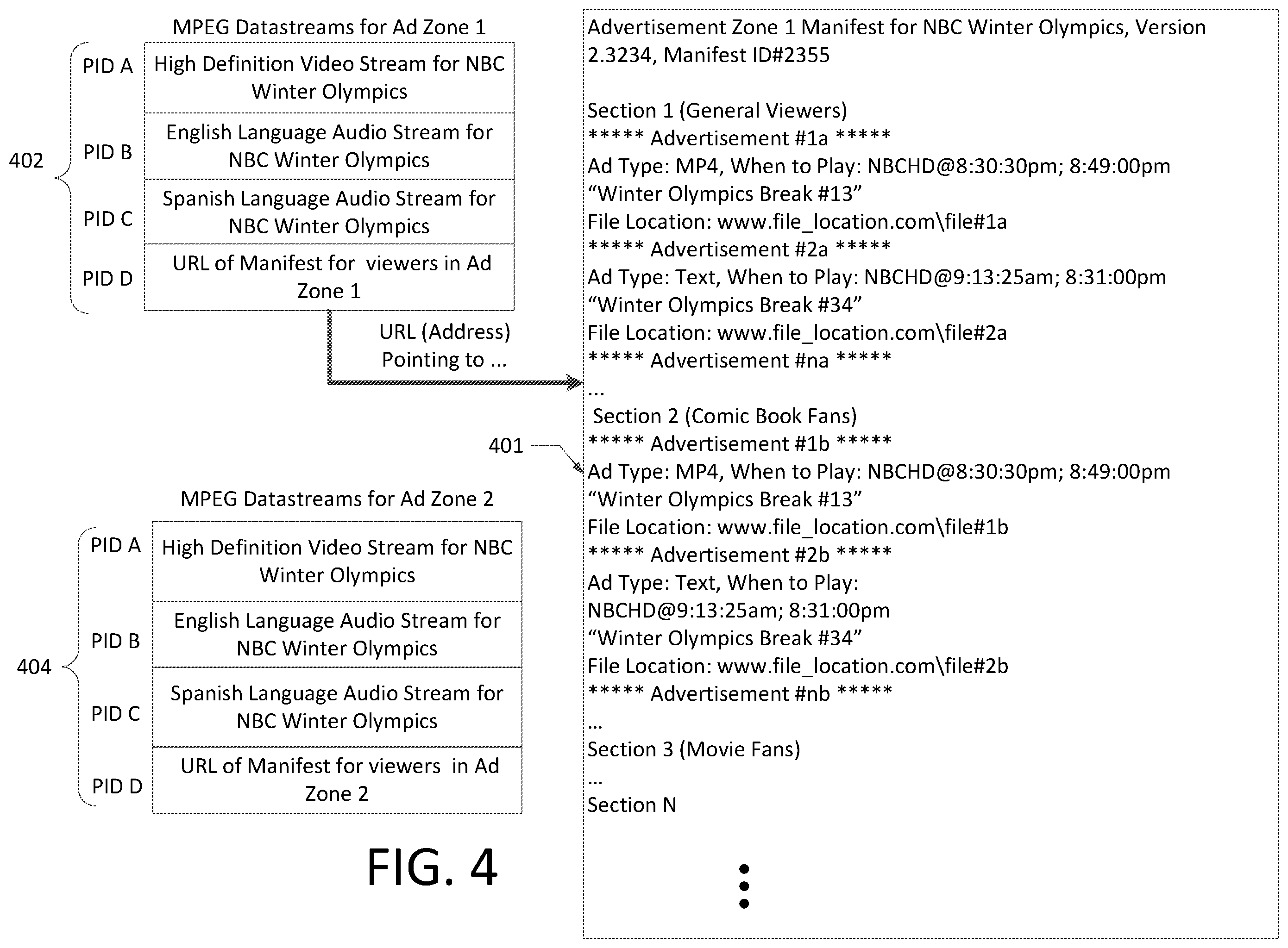 Patent US12368905 Figure 4 – Secondary content delivery
