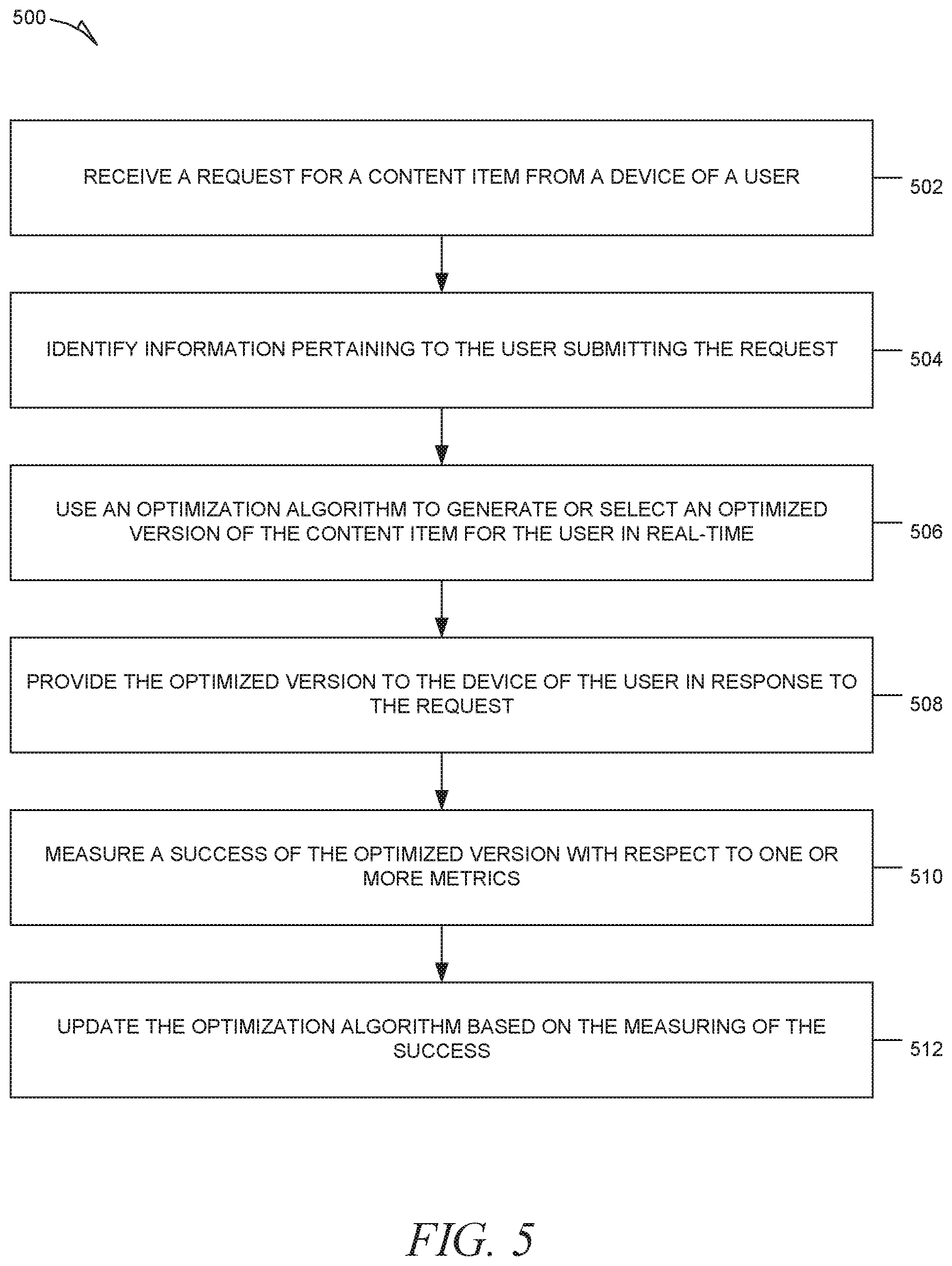 Patent US12368909 Figure 5 – Image analysis system