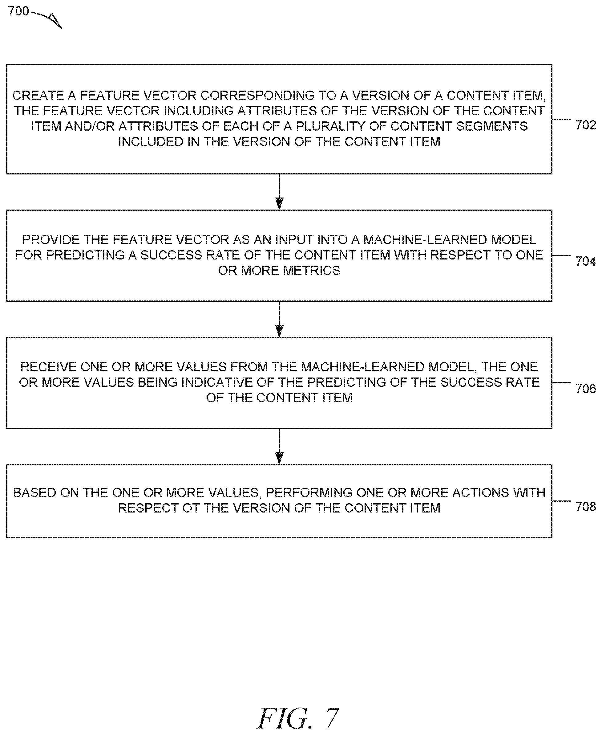 Patent US12368909 Figure 7 – Image analysis system