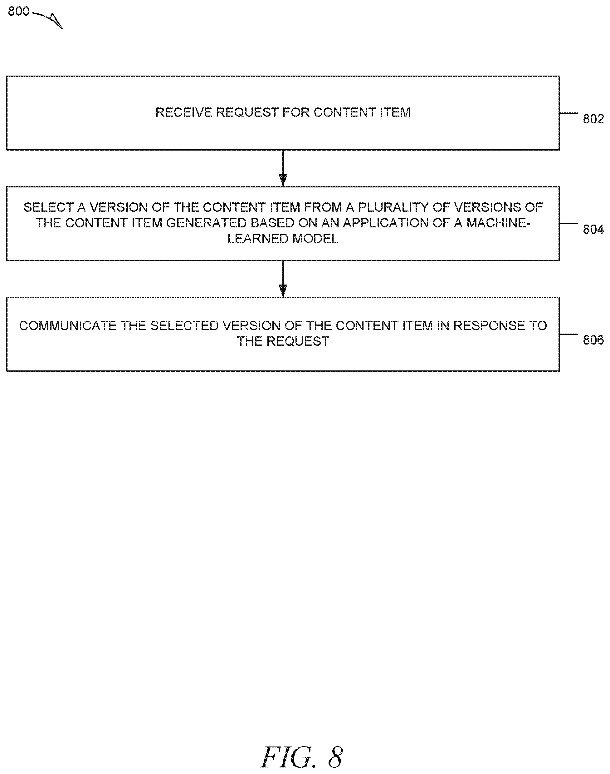 Patent US12368909 Figure 8 – Image analysis system