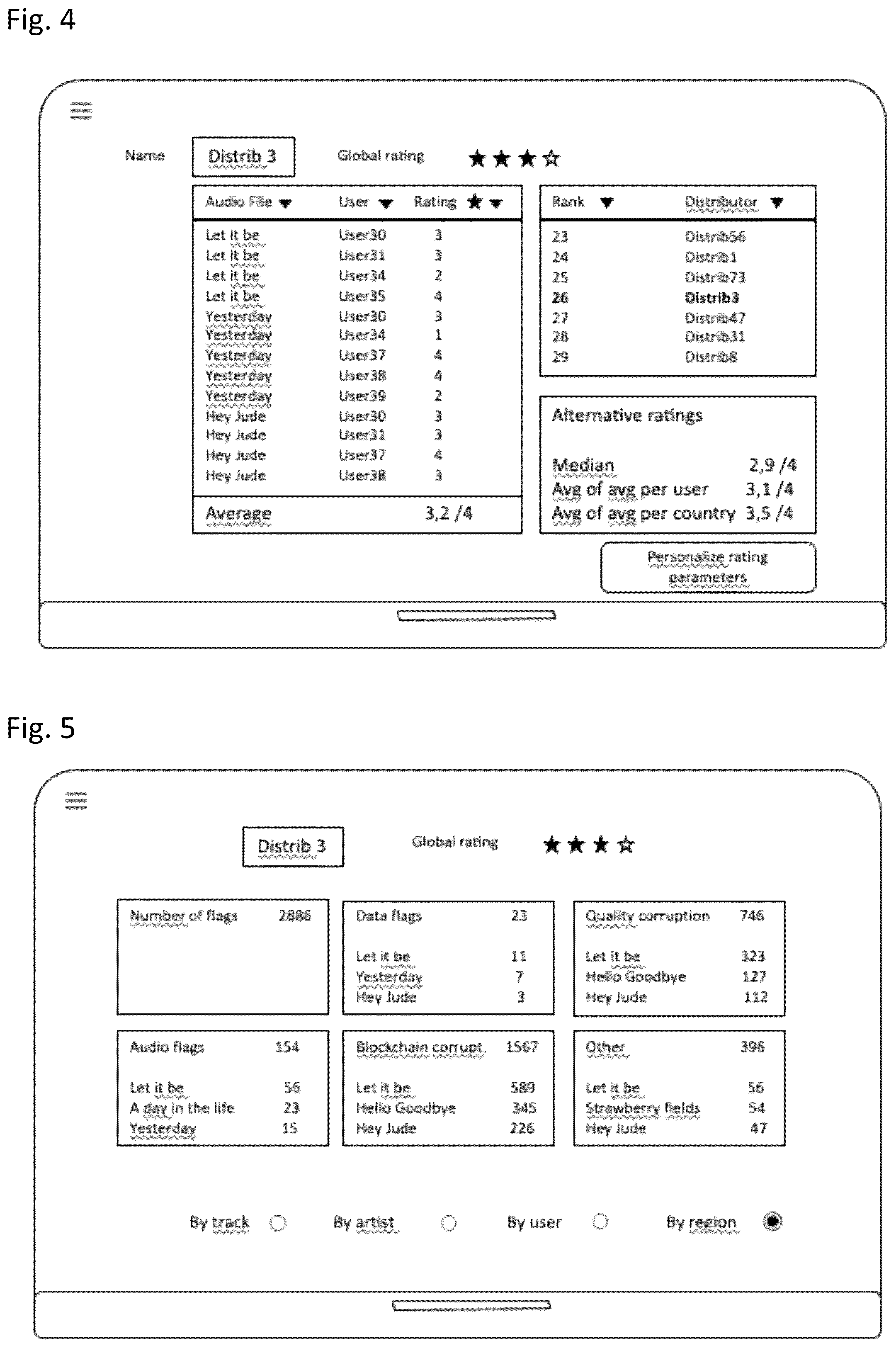 Patent US12368910 Figure 3 – System and method for calculating a distributor quality score
