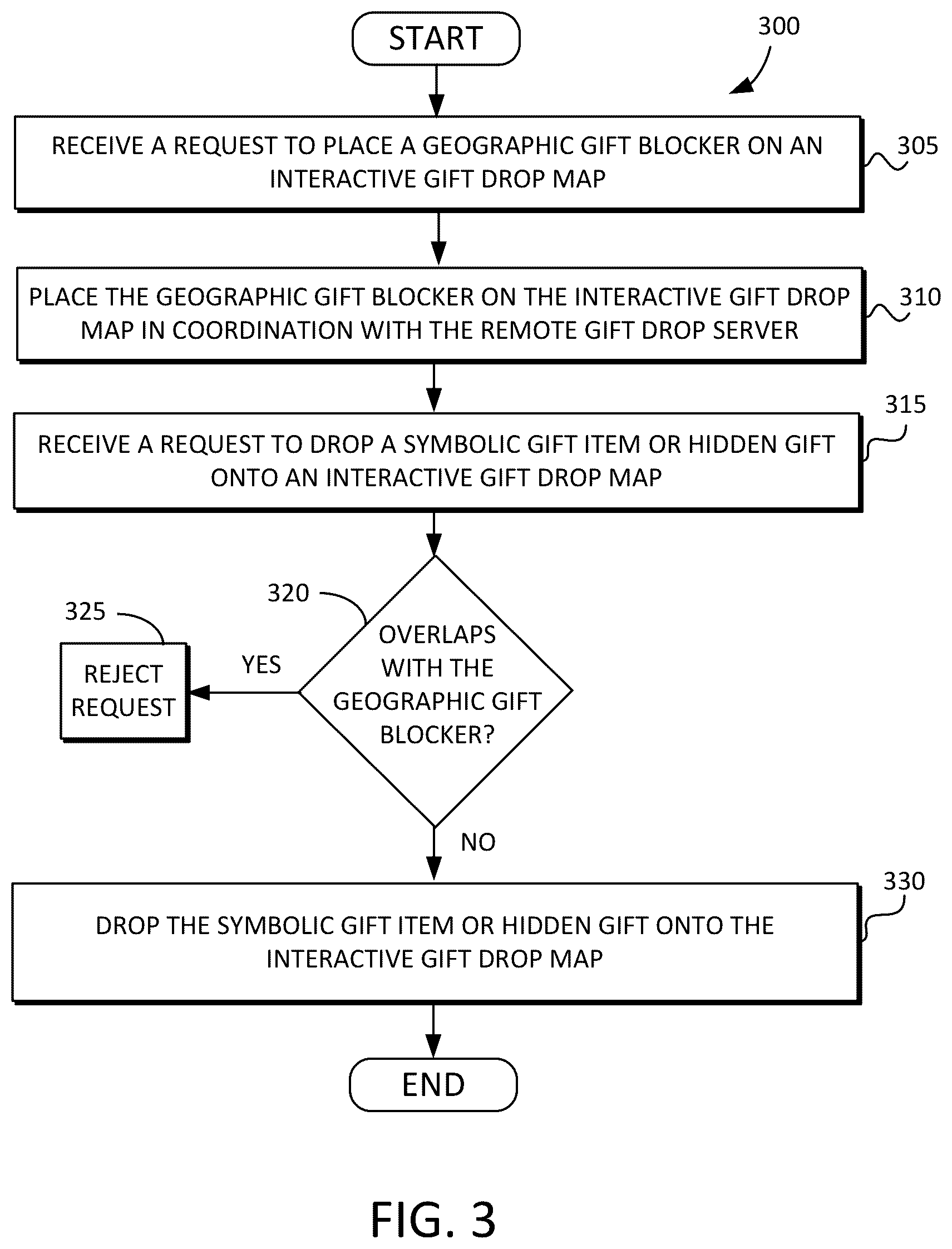 Patent US12368912 Figure 3 – System and method for geographically associated or geographically disassociated enticing gift or video drop