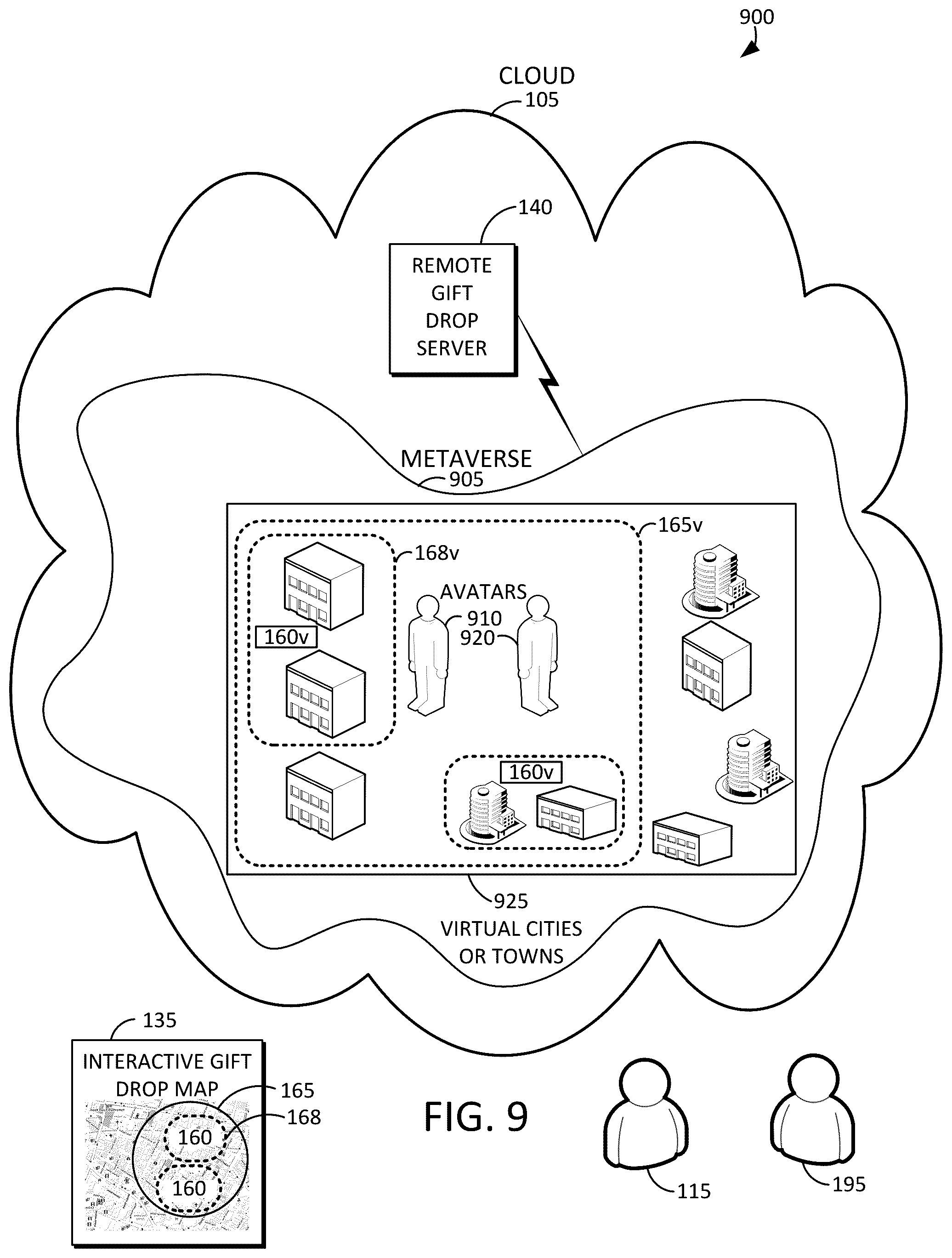 Patent US12368912 Figure 9 – System and method for geographically associated or geographically disassociated enticing gift or video drop