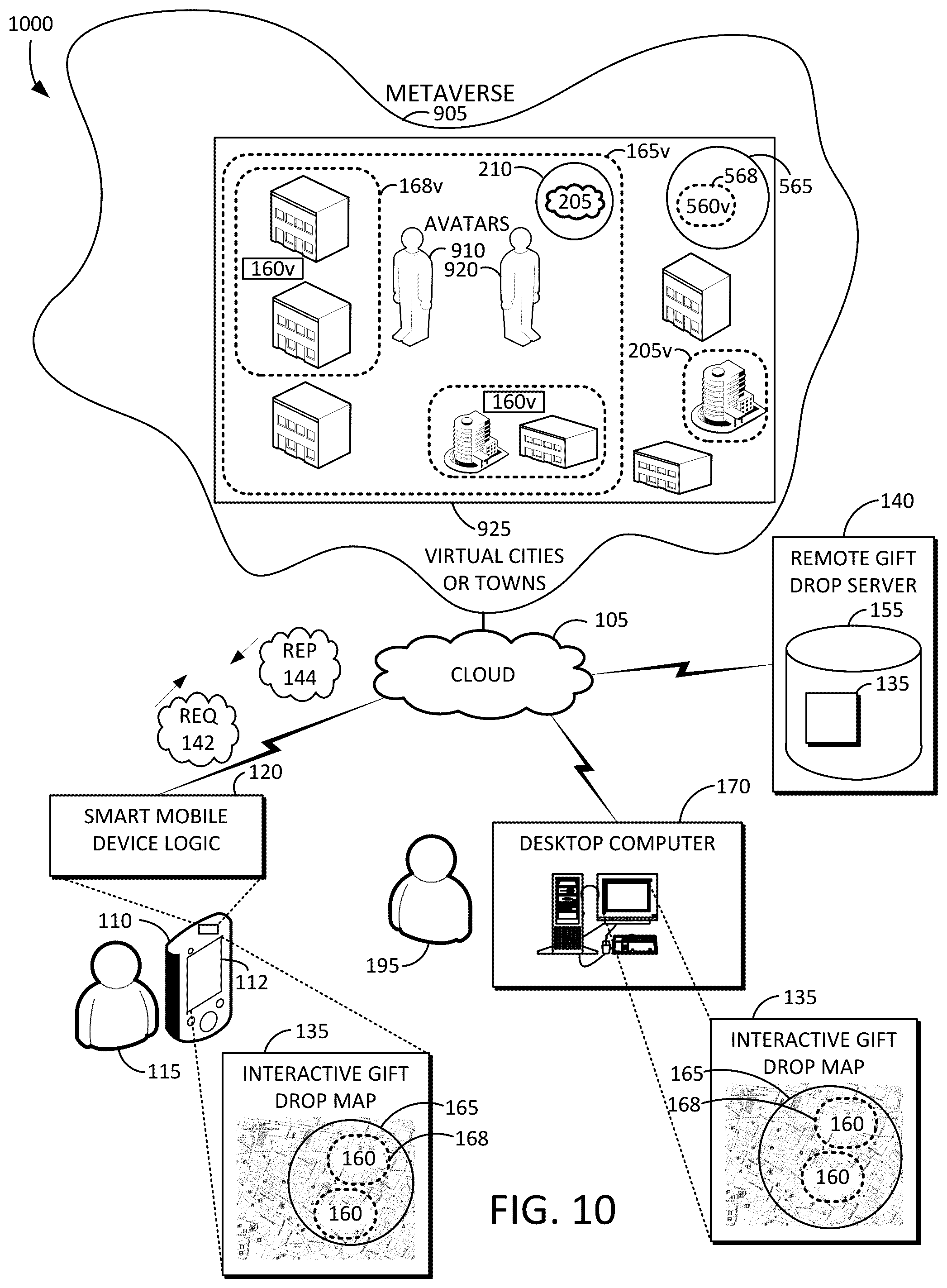 Patent US12368912 Figure 10 – System and method for geographically associated or geographically disassociated enticing gift or video drop