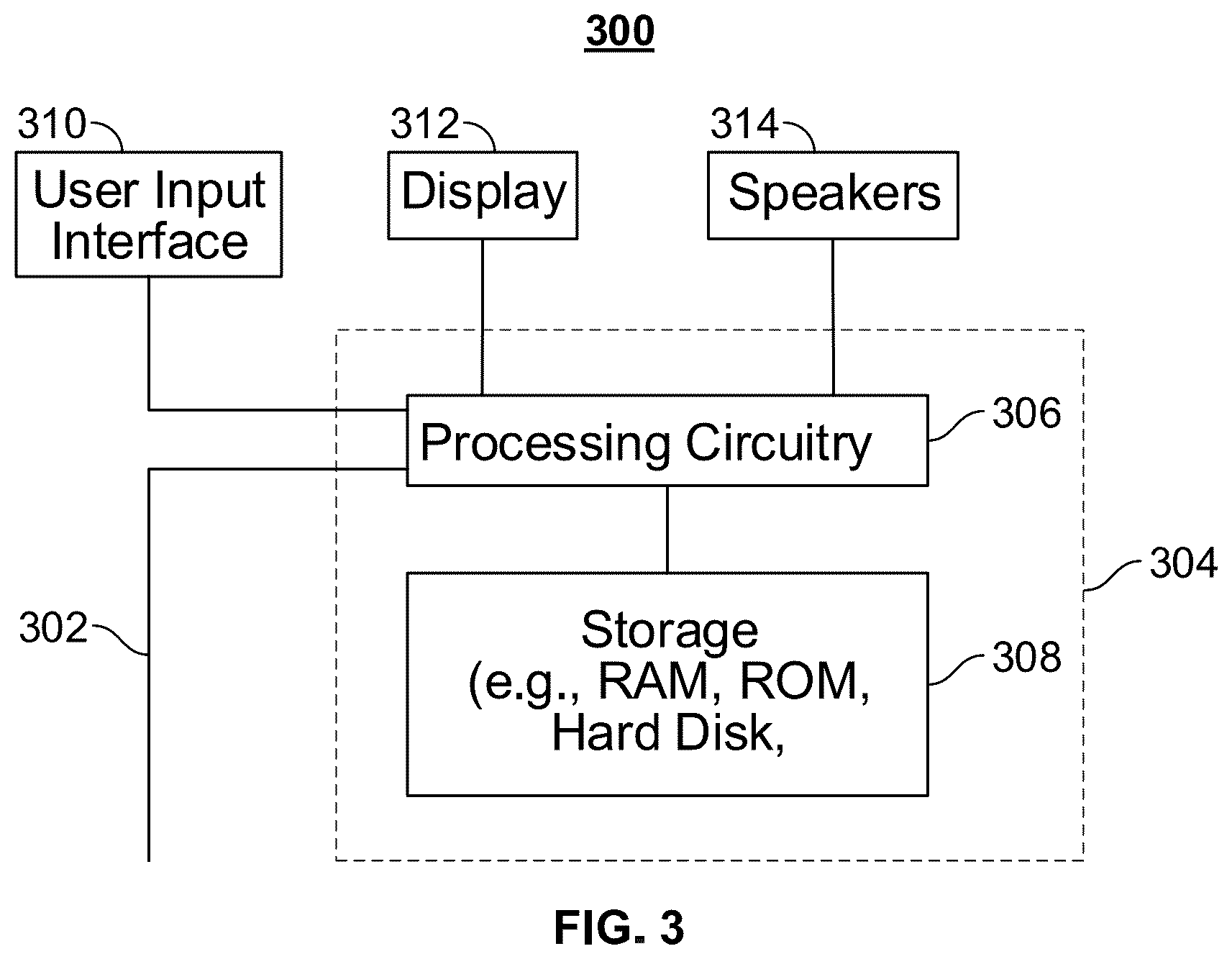 Patent US12368916 Figure 3 – Method and apparatus for redirecting portions of content to alternate communication channels