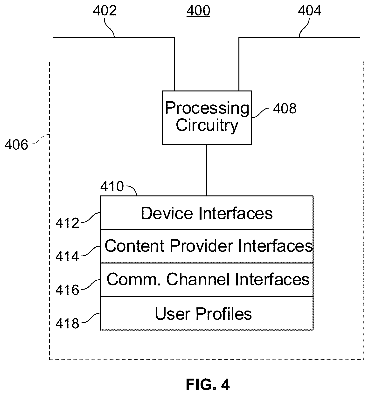 Patent US12368916 Figure 4 – Method and apparatus for redirecting portions of content to alternate communication channels