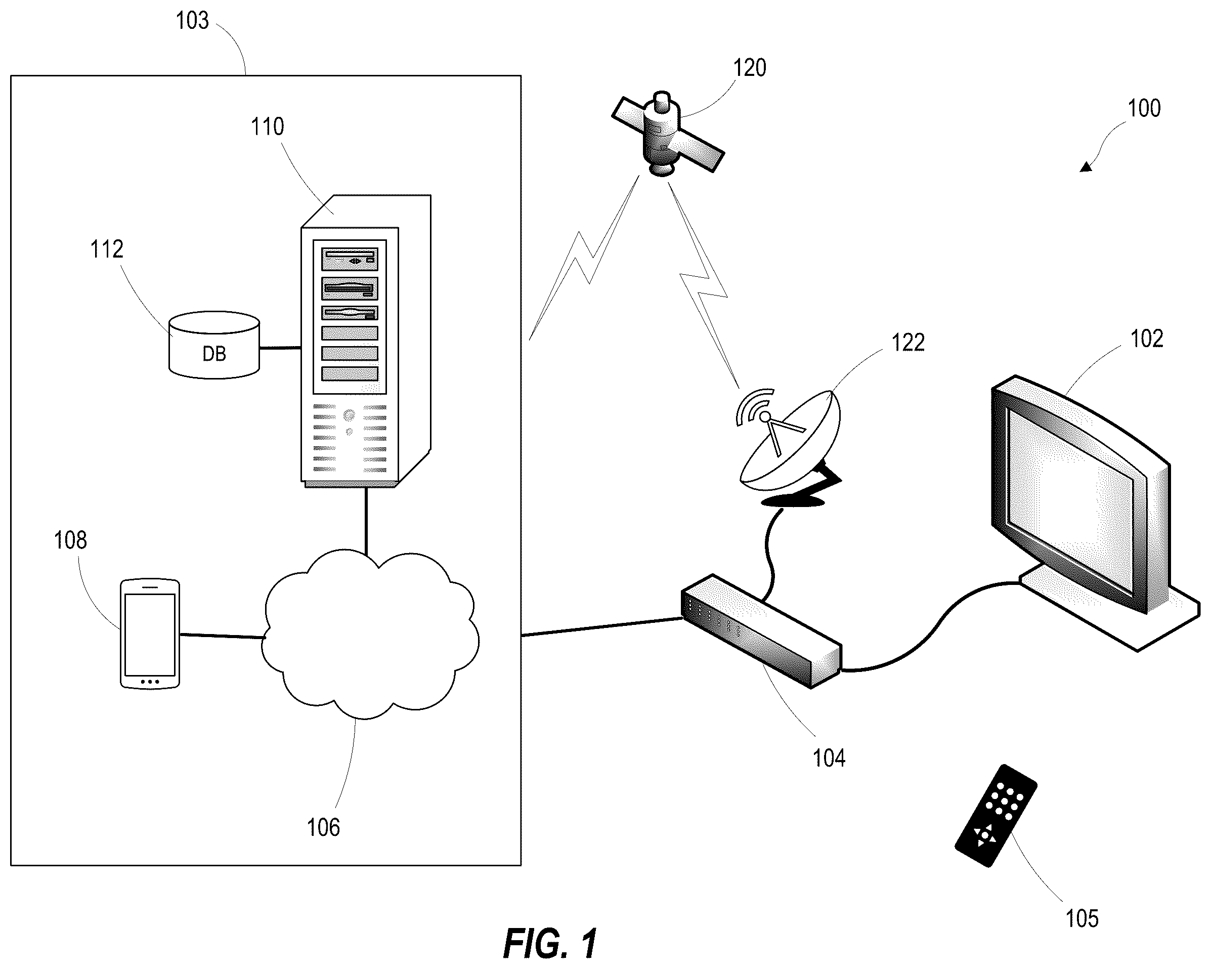 Patent US12368917 Figure 1 – Devices, systems, and methods for multi-user screen sharing