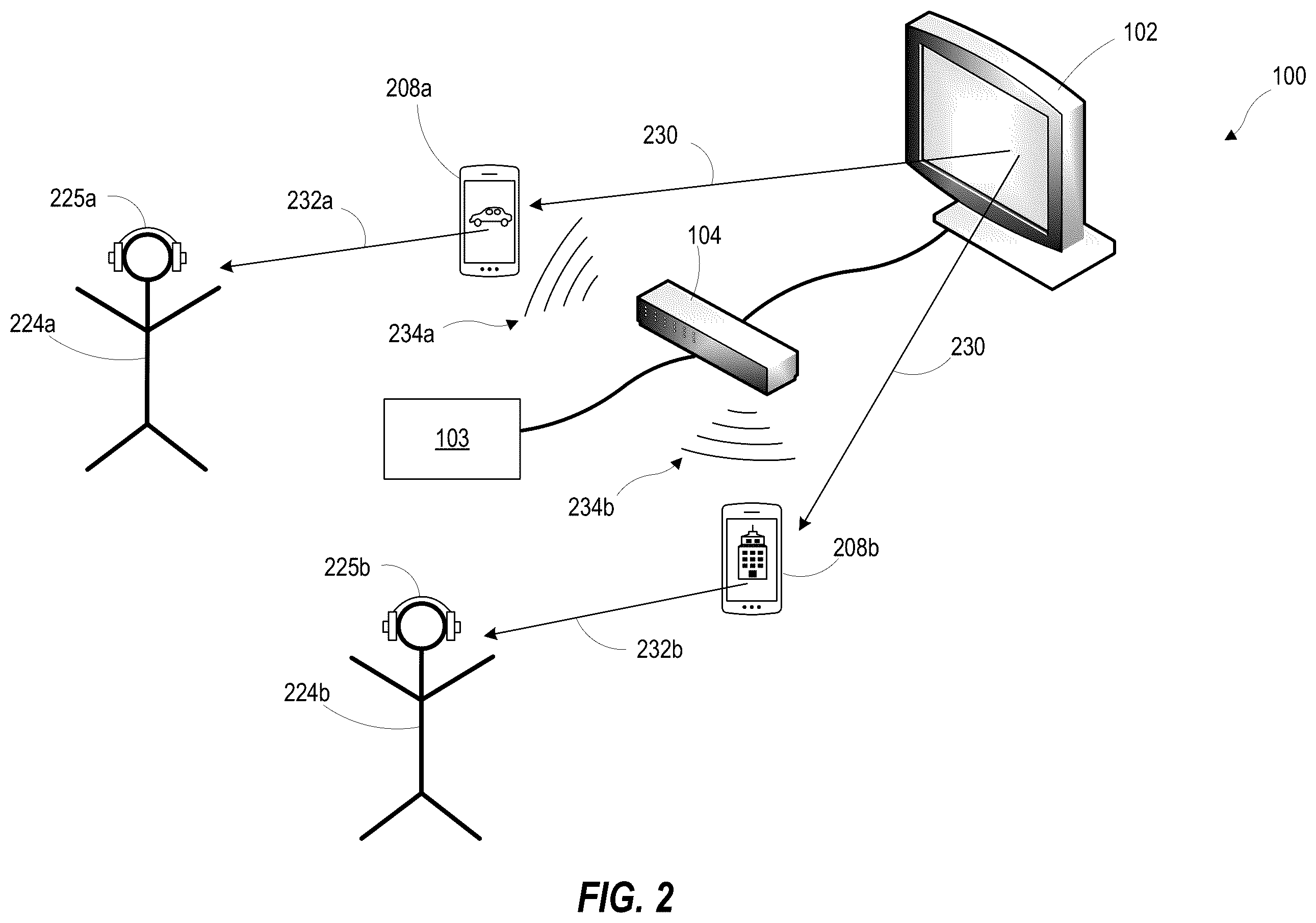 Patent US12368917 Figure 2 – Devices, systems, and methods for multi-user screen sharing