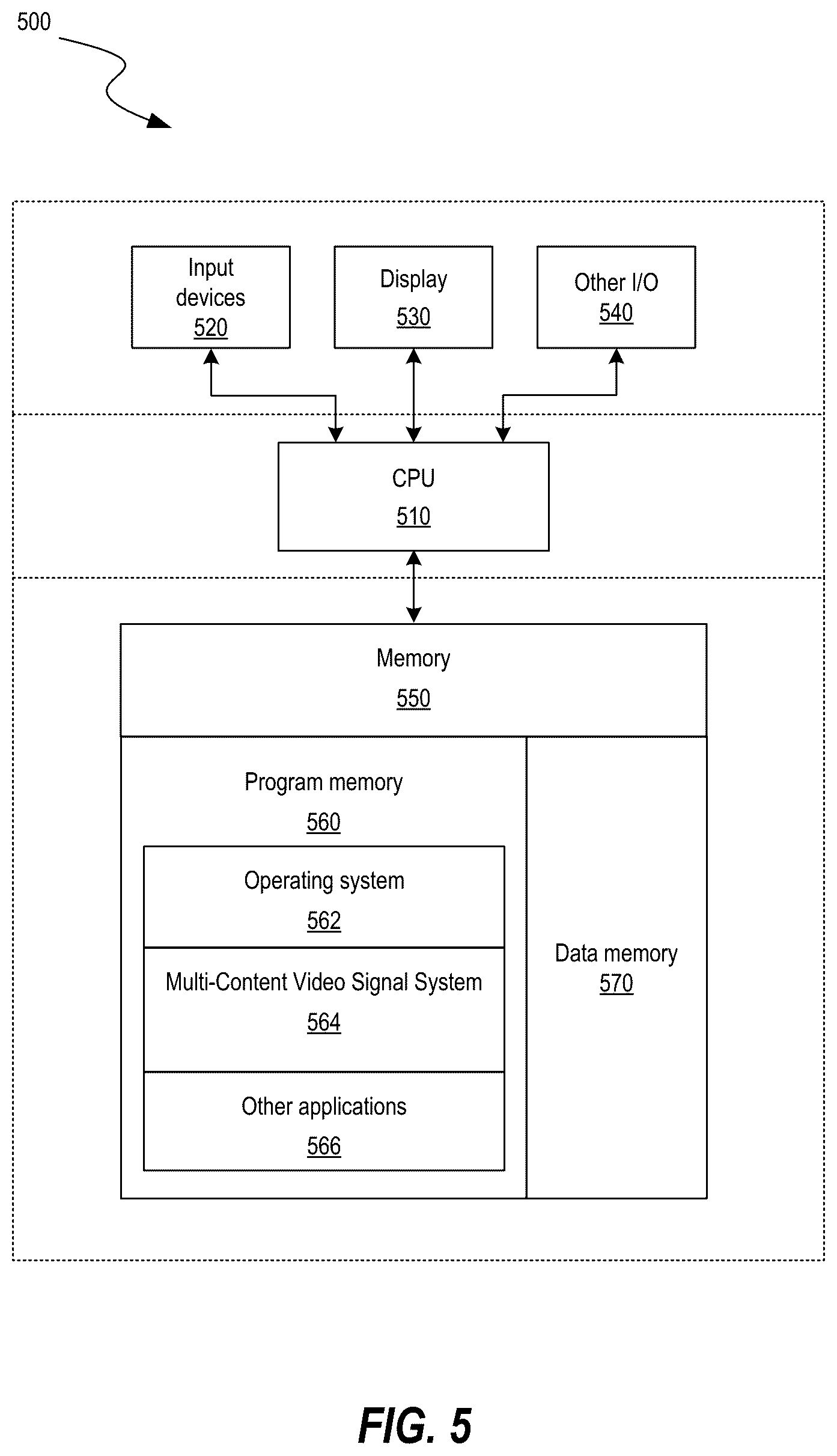 Patent US12368917 Figure 5 – Devices, systems, and methods for multi-user screen sharing