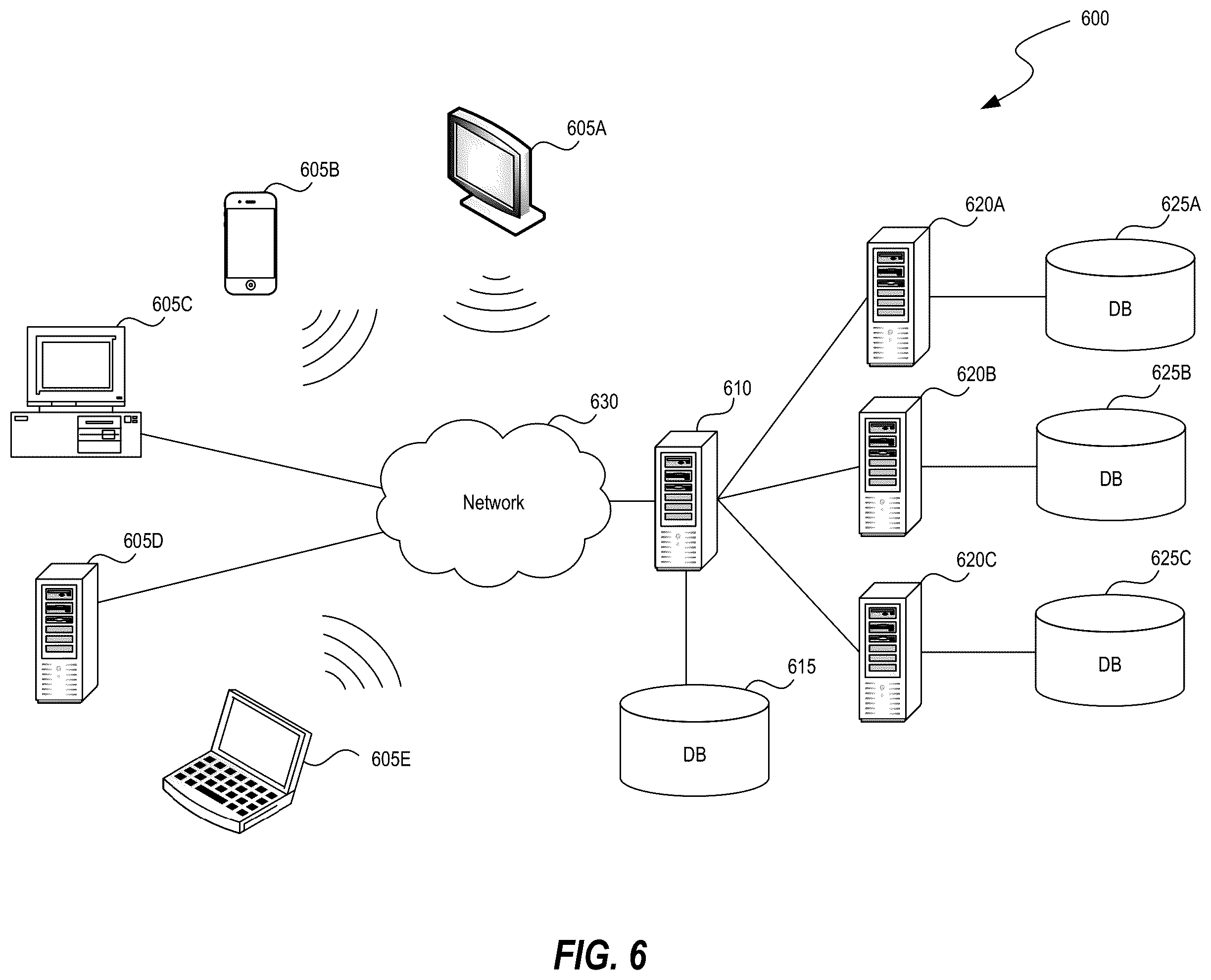 Patent US12368917 Figure 6 – Devices, systems, and methods for multi-user screen sharing