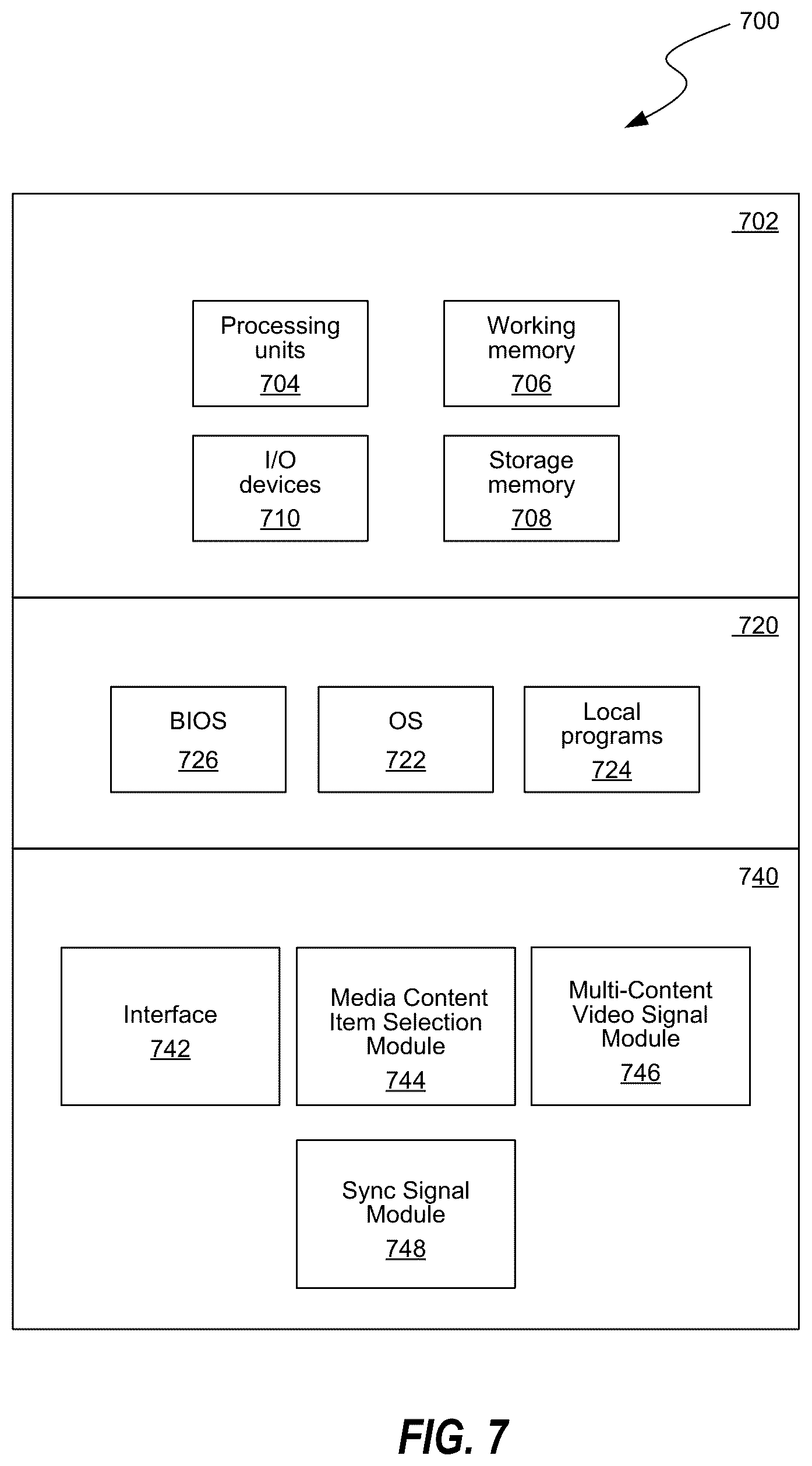 Patent US12368917 Figure 7 – Devices, systems, and methods for multi-user screen sharing