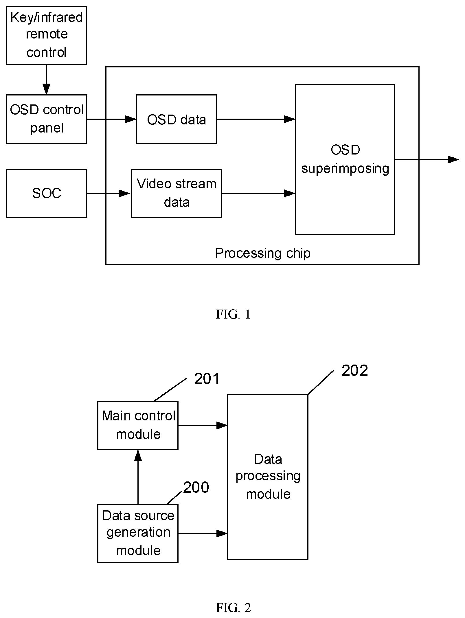 Patent US12368918 Figure 1 – Human-computer interaction method and system of display device