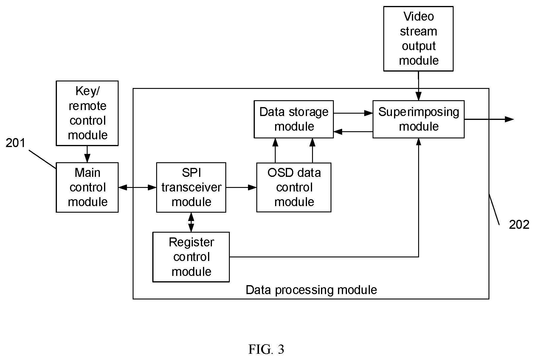 Patent US12368918 Figure 2 – Human-computer interaction method and system of display device