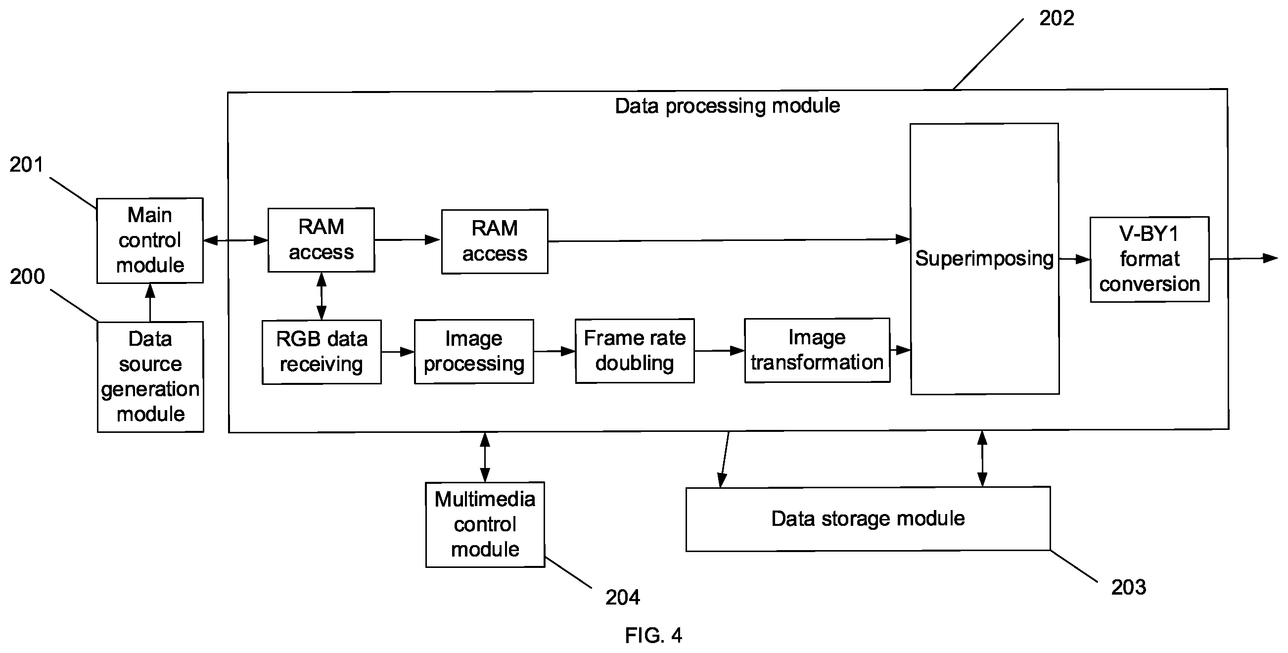Patent US12368918 Figure 3 – Human-computer interaction method and system of display device