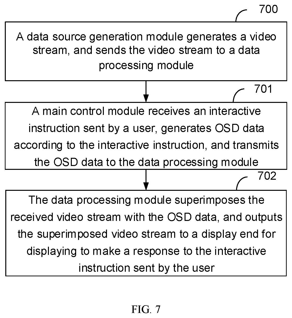 Patent US12368918 Figure 6 – Human-computer interaction method and system of display device