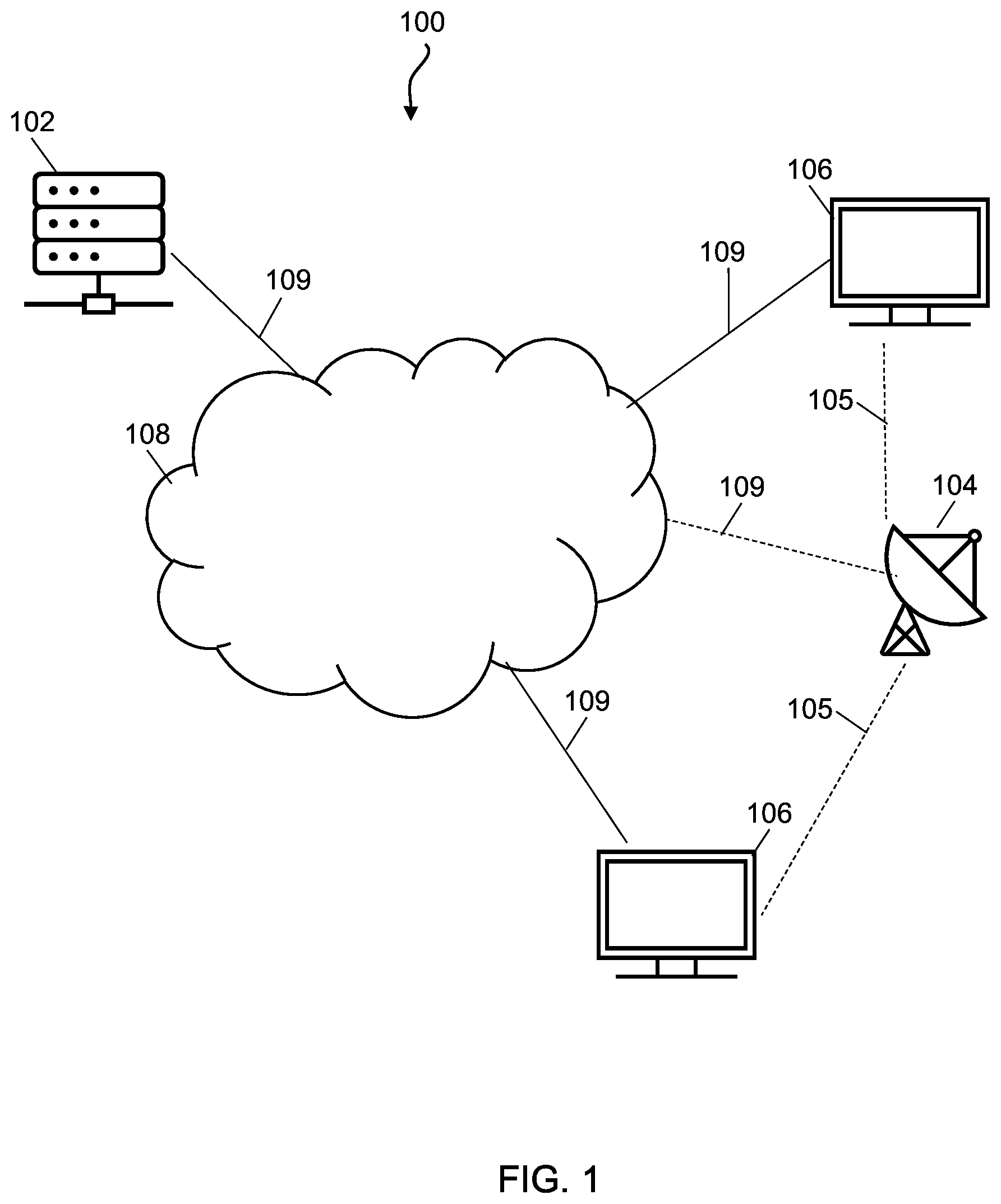 Patent US12368919 Figure 1 – Interactive television system and method including supplemental content