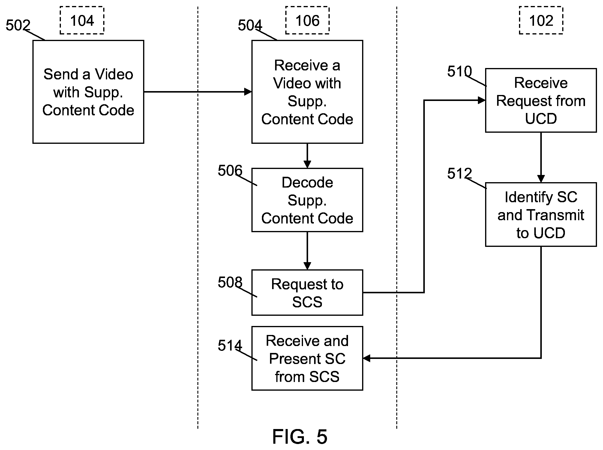 Patent US12368919 Figure 3 – Interactive television system and method including supplemental content
