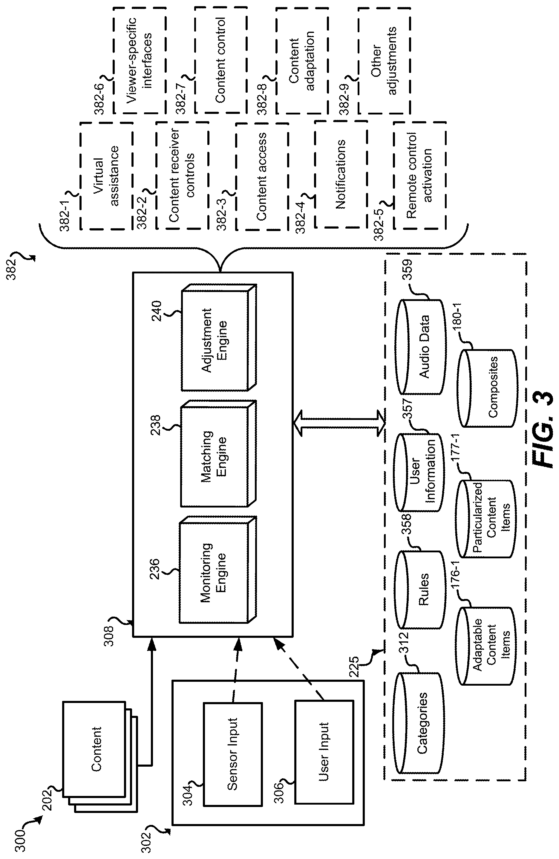 Patent US12368921 Figure 3 – Systems and methods for facilitating voice interaction with content receivers
