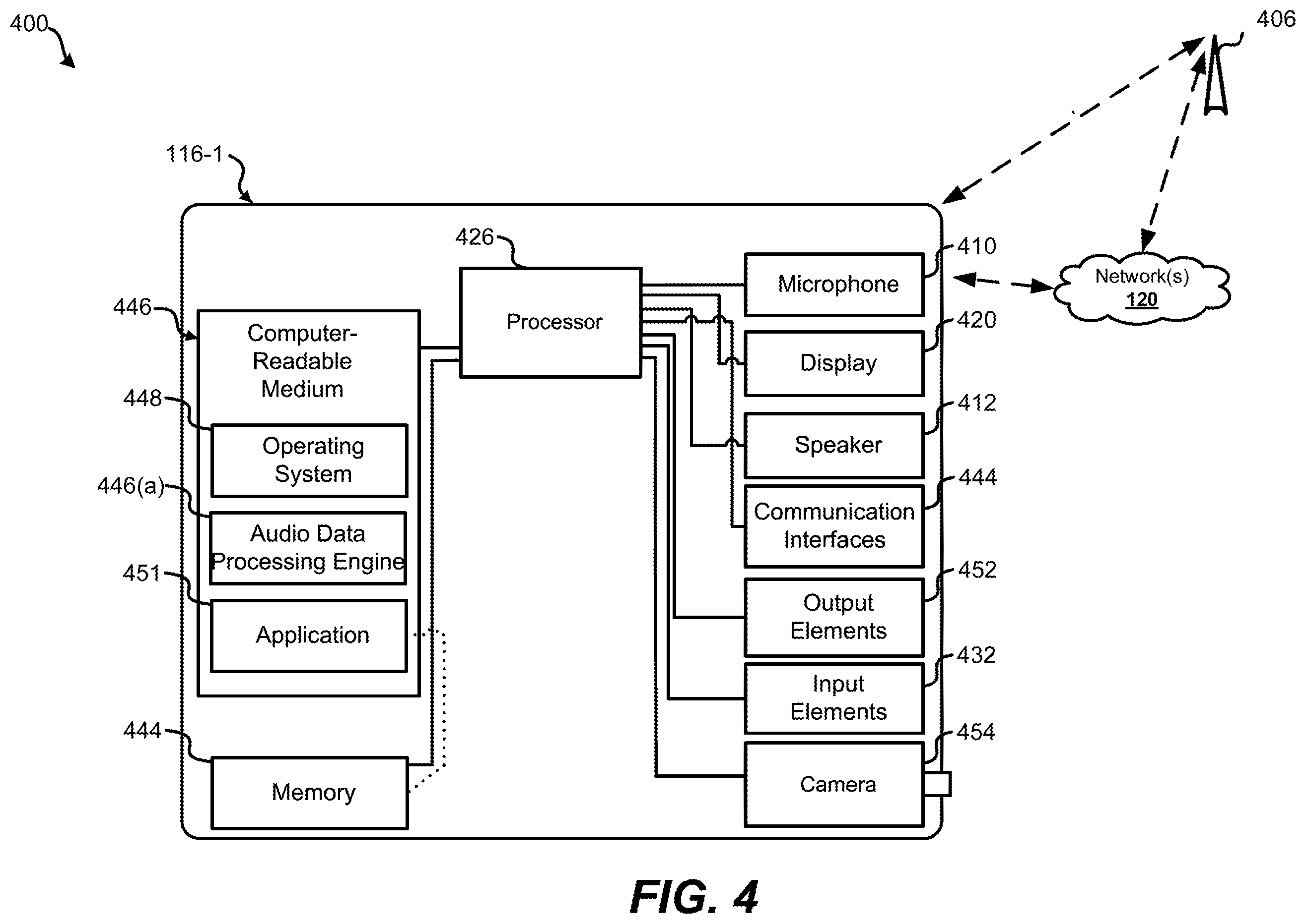 Patent US12368921 Figure 4 – Systems and methods for facilitating voice interaction with content receivers
