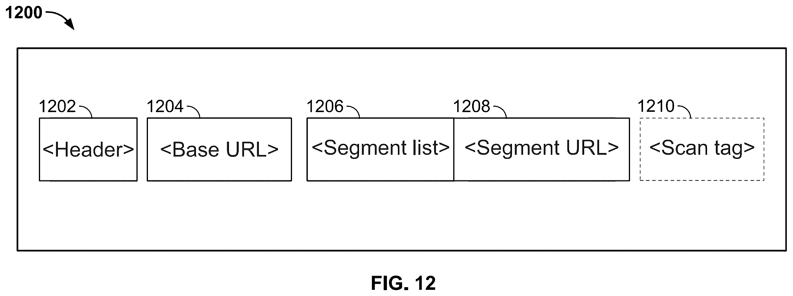 Patent US12368923 Figure 12 – Systems and methods for detecting a number of viewers