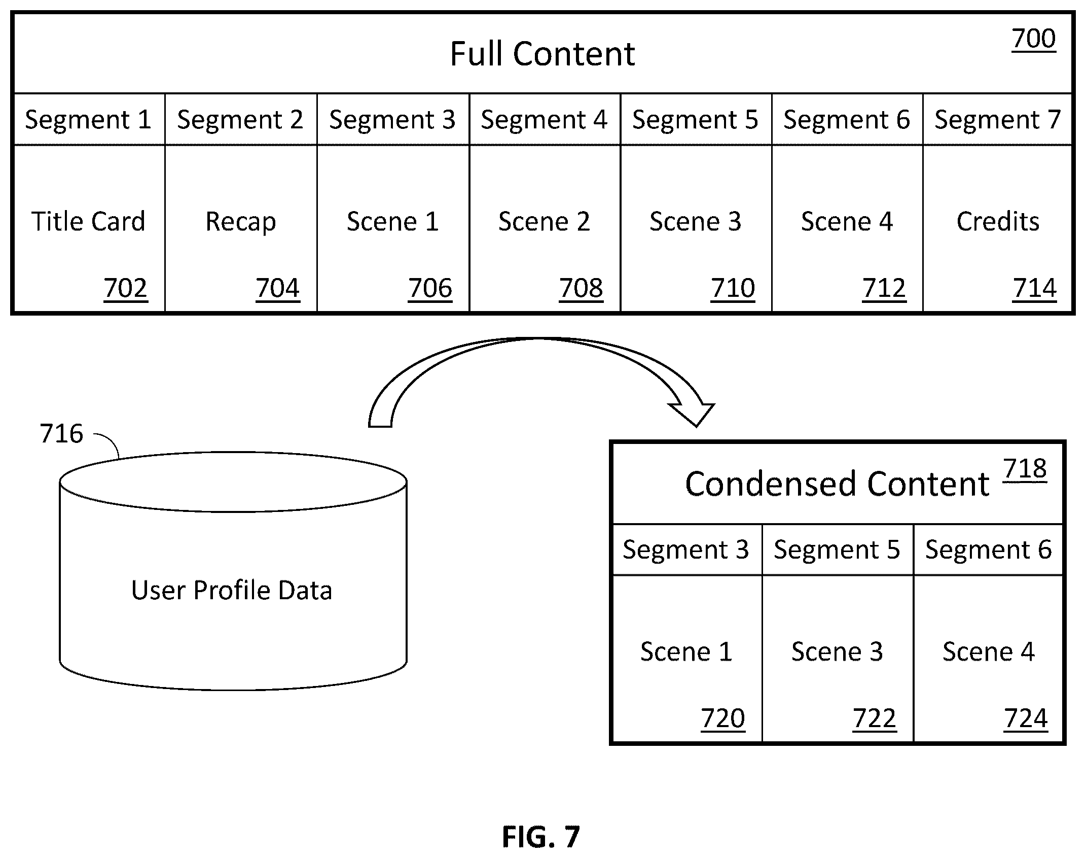 Patent US12368925 Figure 3 – Systems and methods for generating a watch schedule and compressed content to complete a series before expiration
