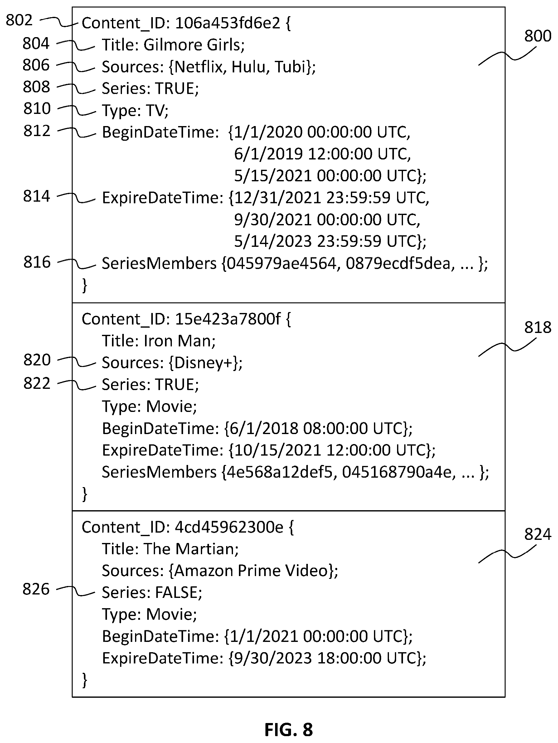 Patent US12368925 Figure 4 – Systems and methods for generating a watch schedule and compressed content to complete a series before expiration