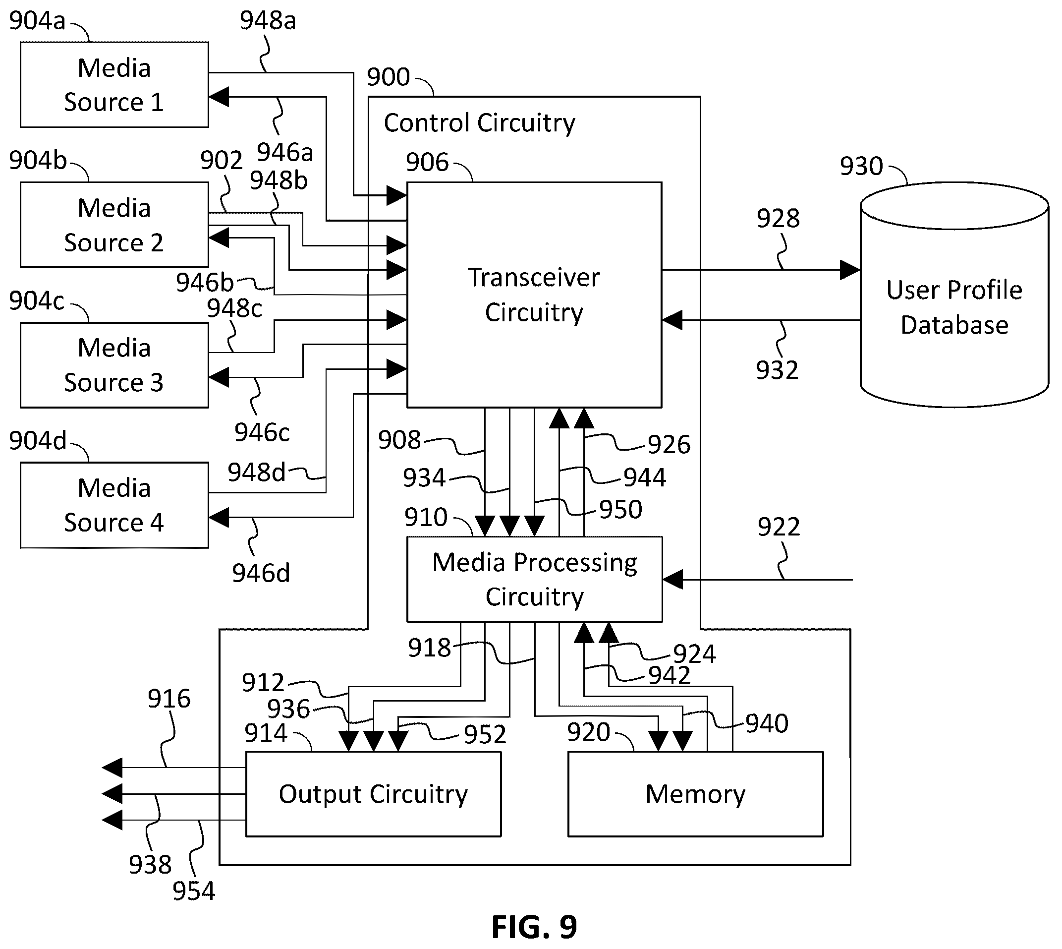 Patent US12368925 Figure 5 – Systems and methods for generating a watch schedule and compressed content to complete a series before expiration