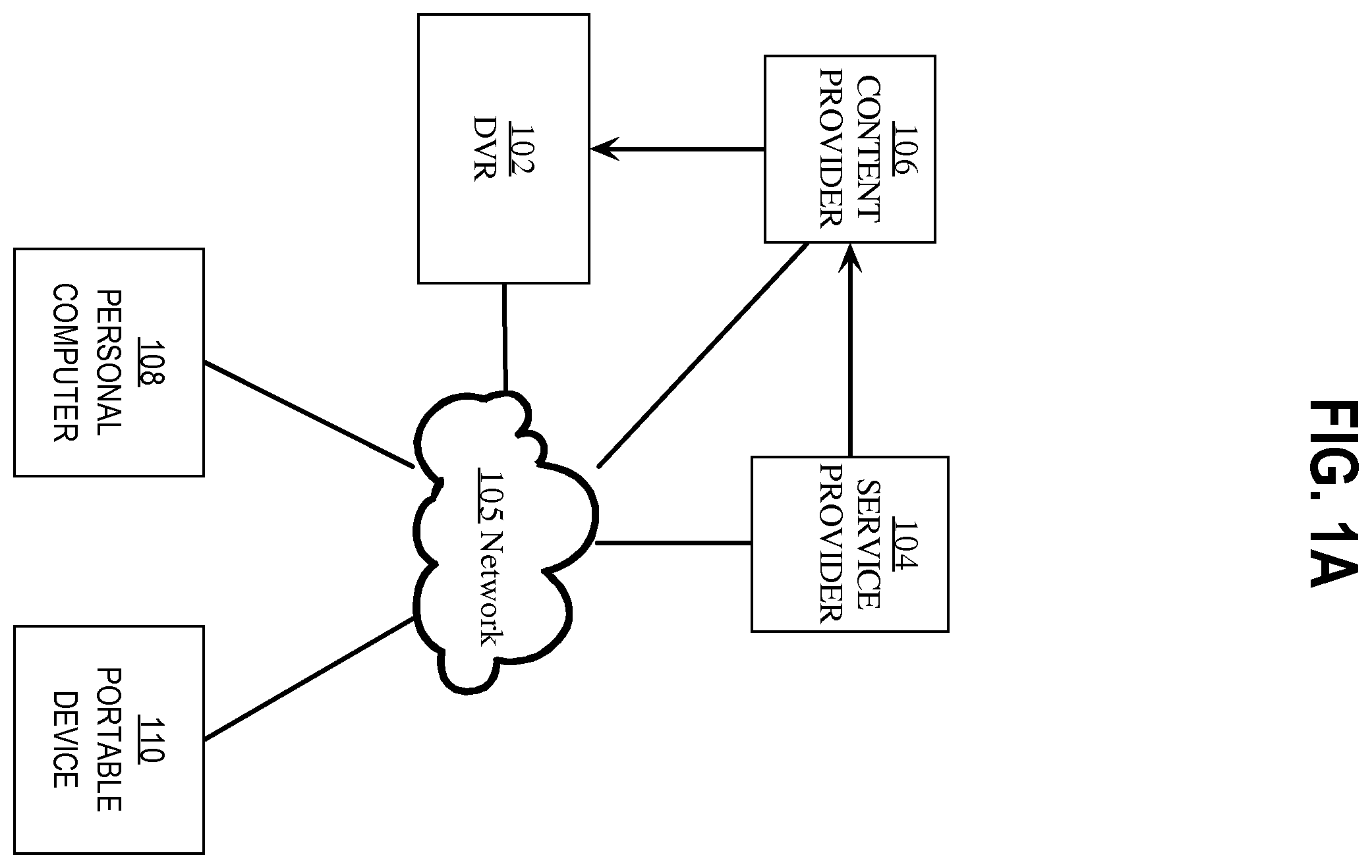 Patent US12368927 Figure 1 – Methods and techniques for adaptive search