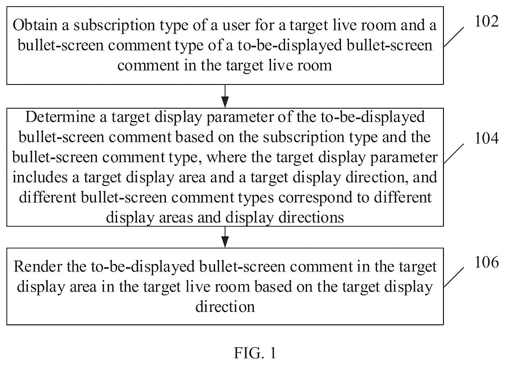 Patent US12368930 Figure 1 – Bullet-screen comment display