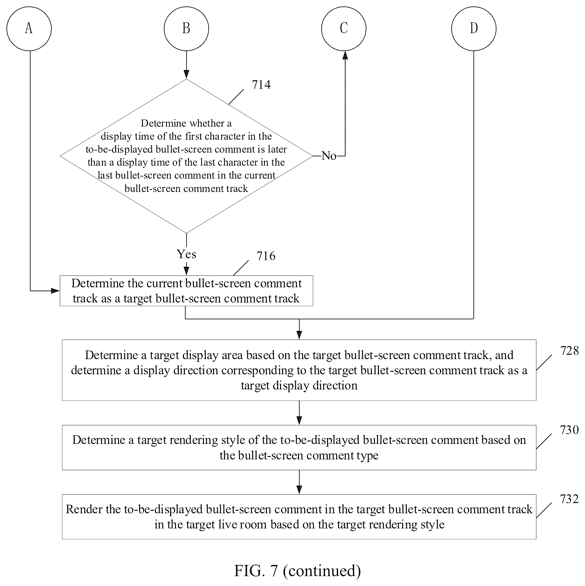 Patent US12368930 Figure 6 – Bullet-screen comment display