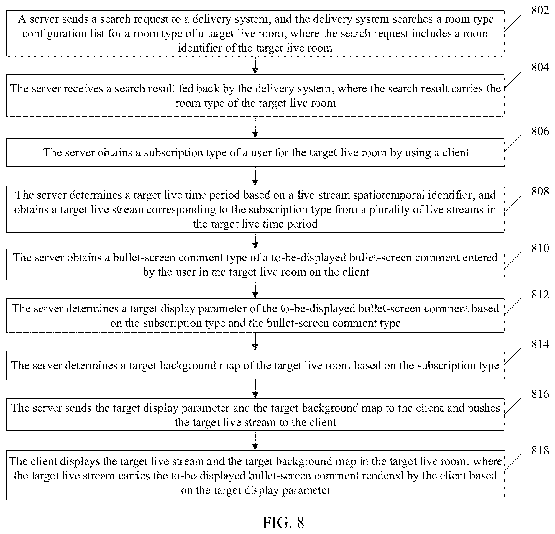 Patent US12368930 Figure 7 – Bullet-screen comment display