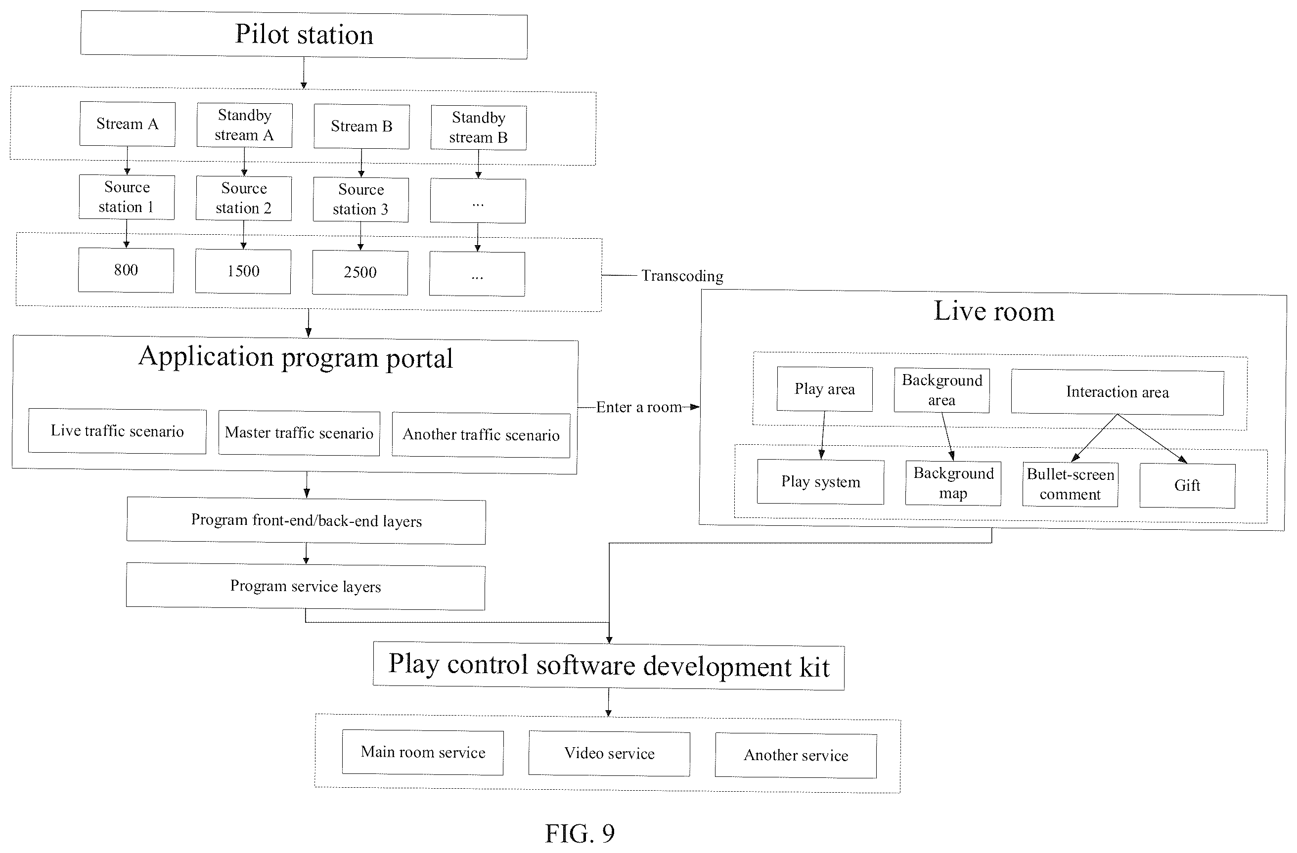 Patent US12368930 Figure 8 – Bullet-screen comment display