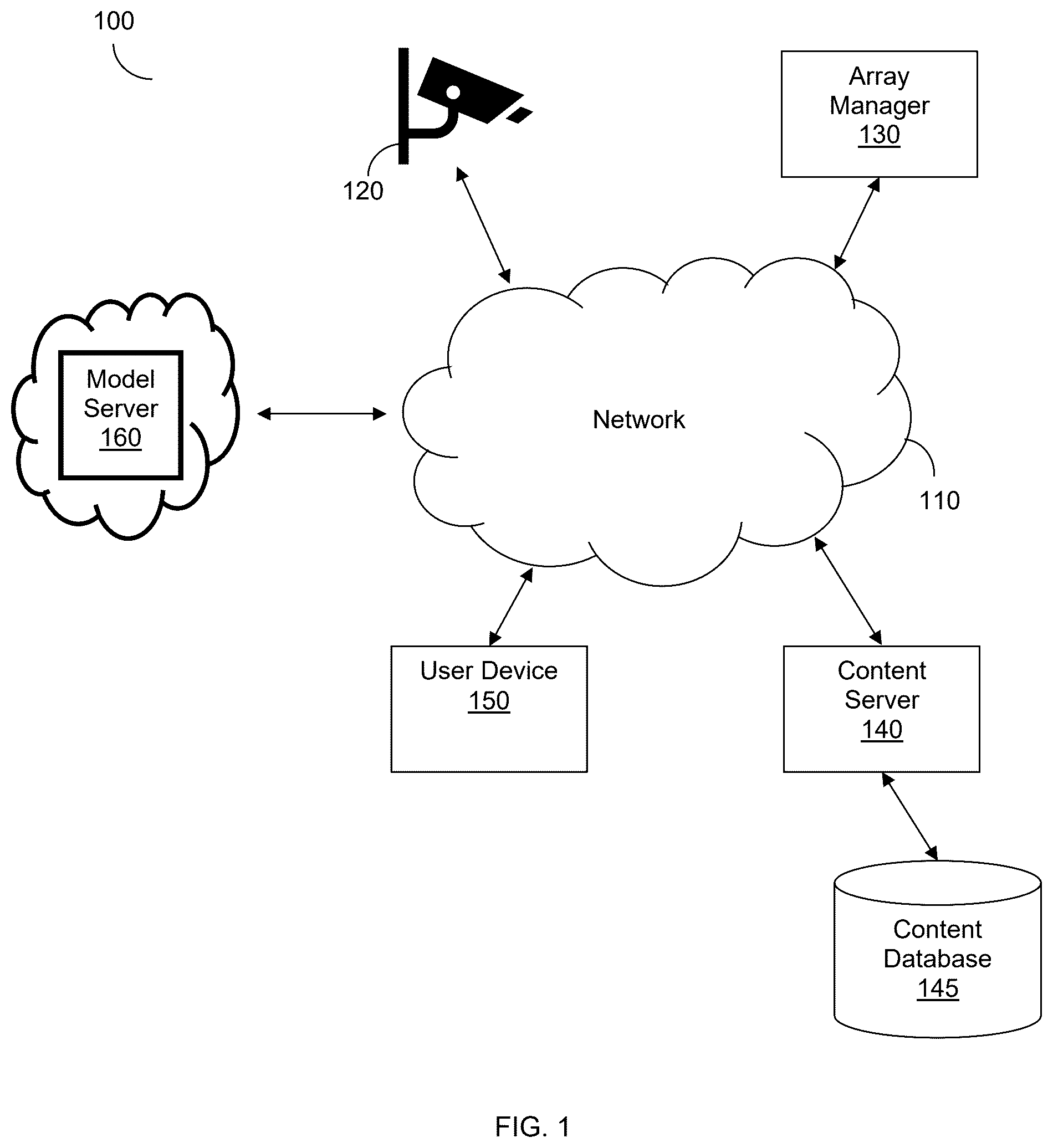 Patent US12368931 Figure 1 – Multimedia content management using reduced representations