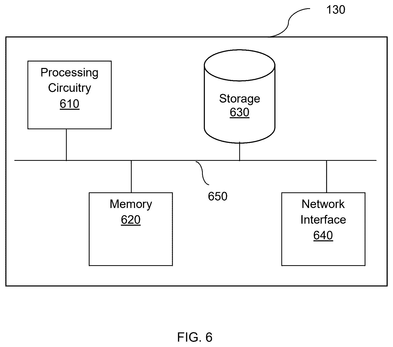 Patent US12368931 Figure 6 – Multimedia content management using reduced representations