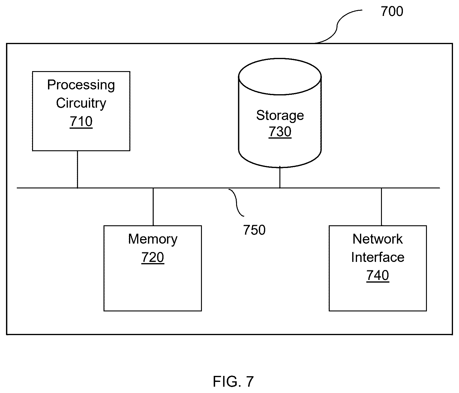Patent US12368931 Figure 7 – Multimedia content management using reduced representations