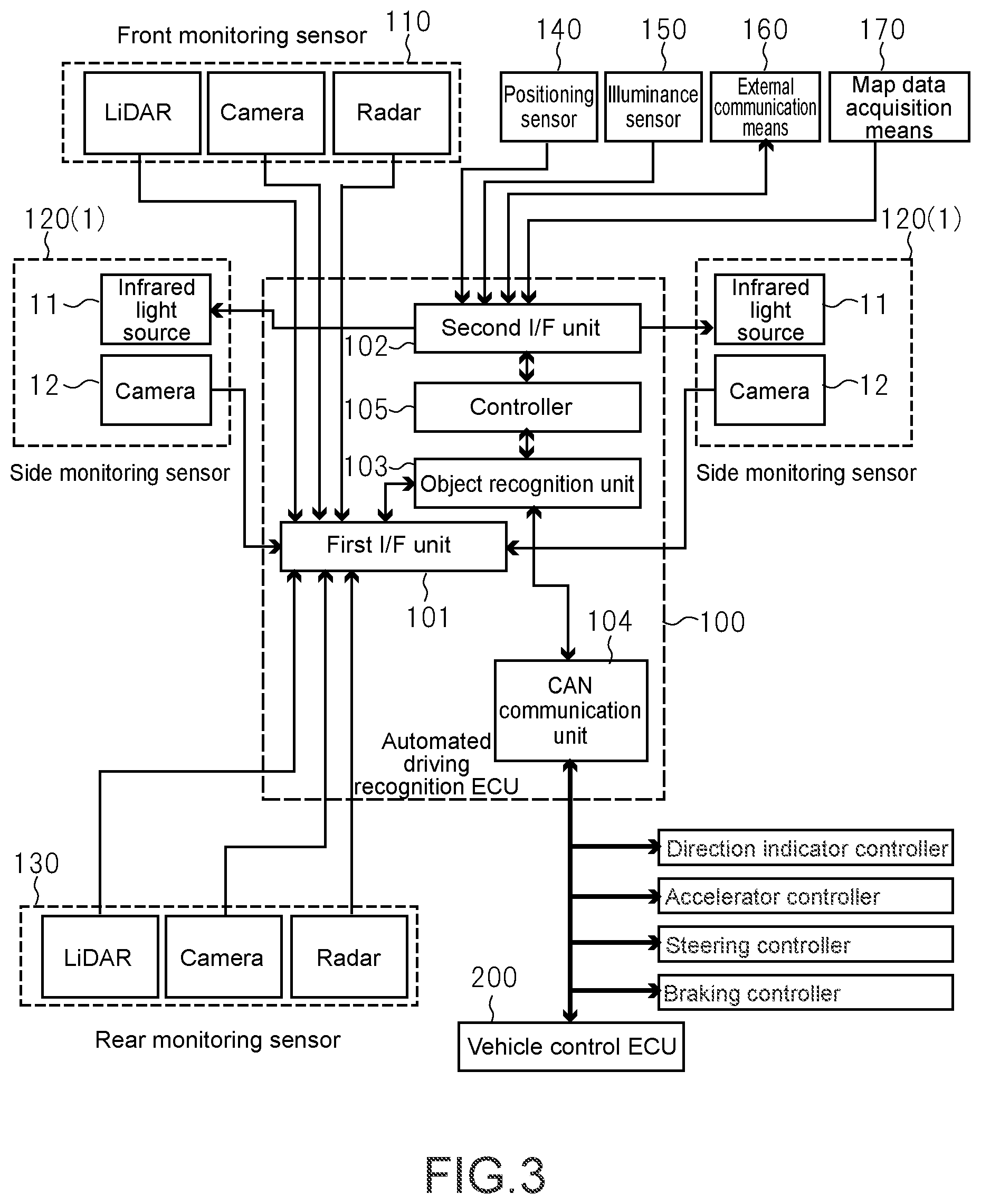 Patent US12368939 Figure 3 – In-vehicle camera, control apparatus and control method for in-vehicle camera, and in-vehicle camera system