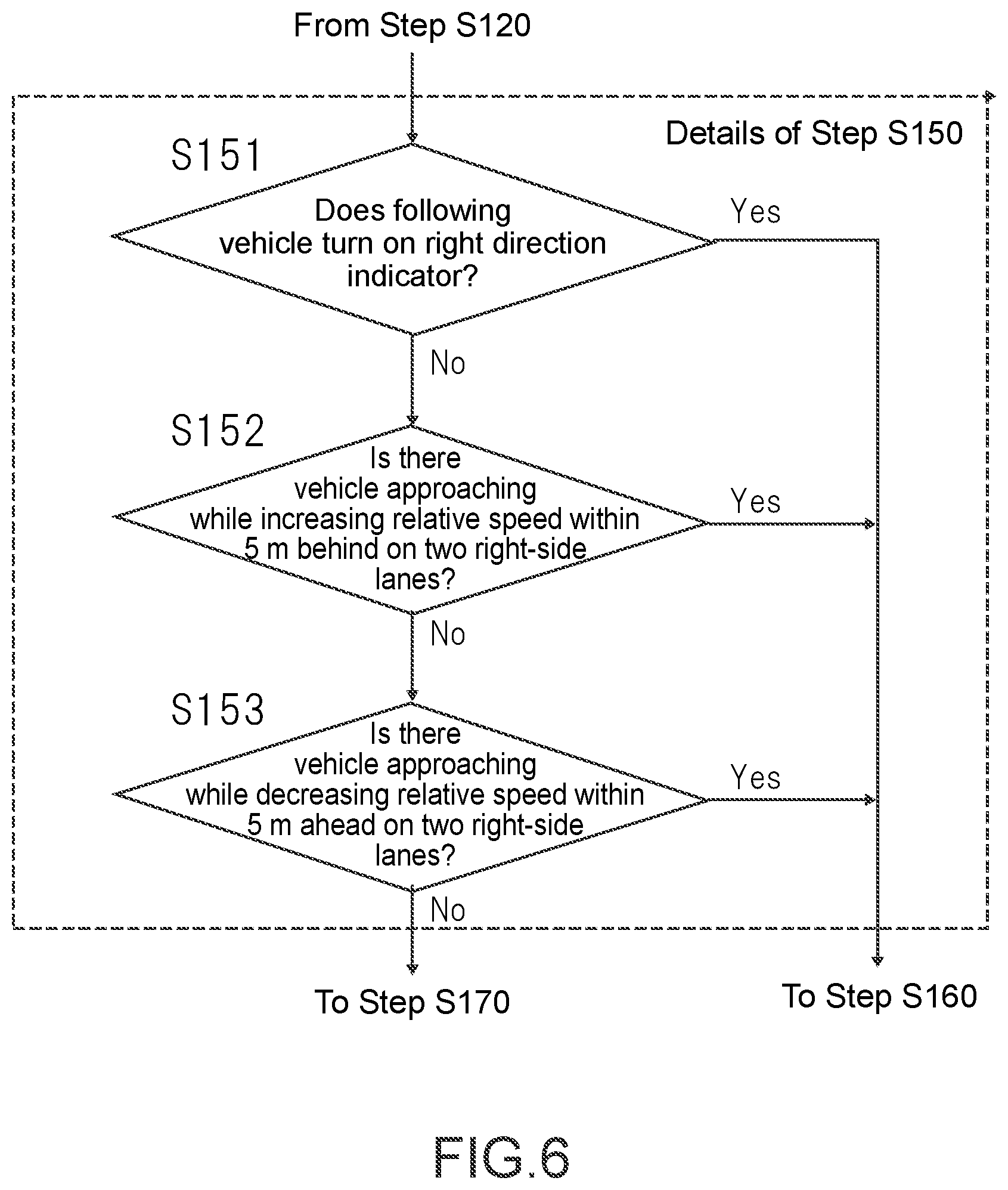 Patent US12368939 Figure 6 – In-vehicle camera, control apparatus and control method for in-vehicle camera, and in-vehicle camera system