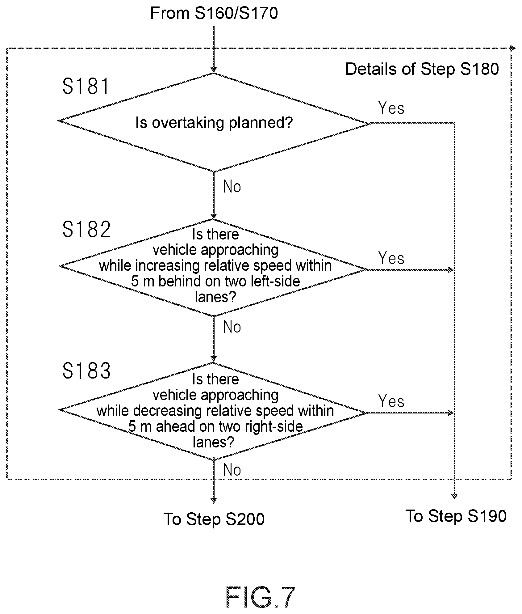 Patent US12368939 Figure 7 – In-vehicle camera, control apparatus and control method for in-vehicle camera, and in-vehicle camera system