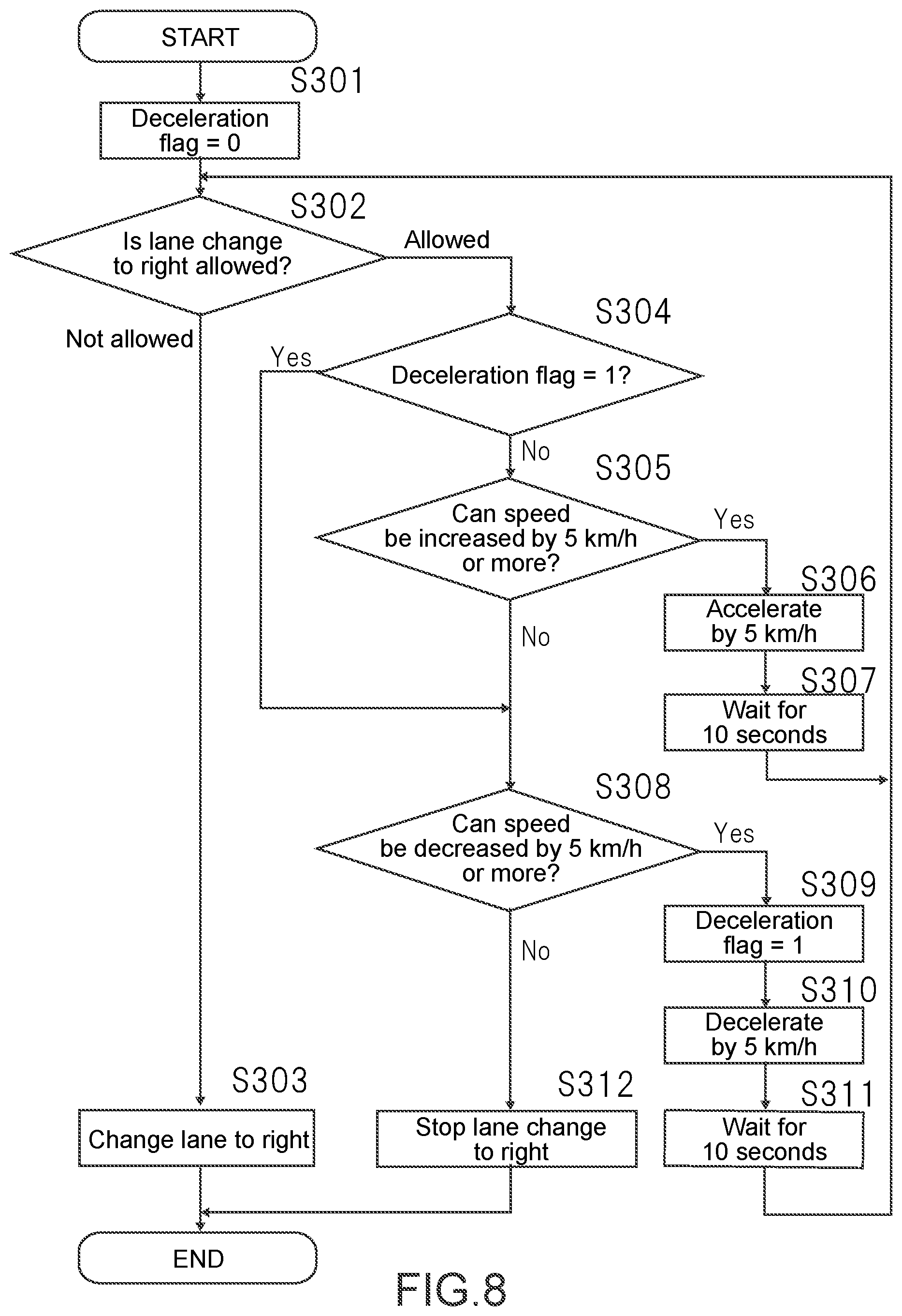 Patent US12368939 Figure 8 – In-vehicle camera, control apparatus and control method for in-vehicle camera, and in-vehicle camera system