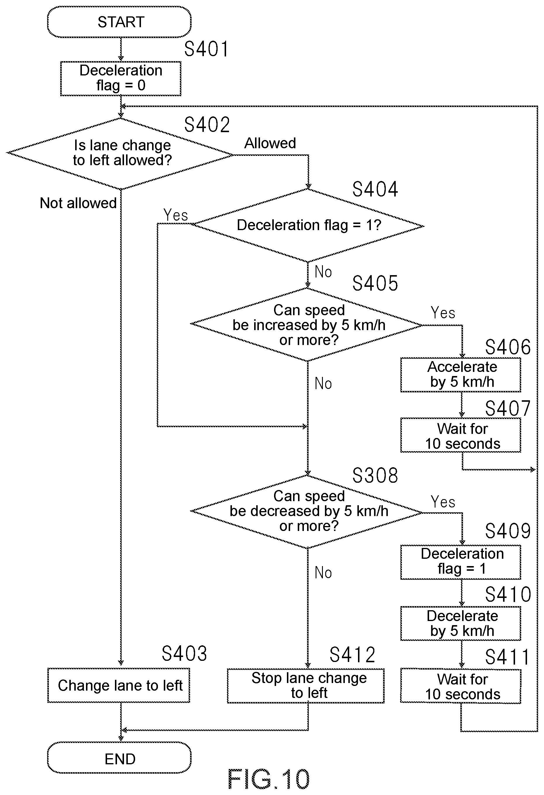 Patent US12368939 Figure 10 – In-vehicle camera, control apparatus and control method for in-vehicle camera, and in-vehicle camera system