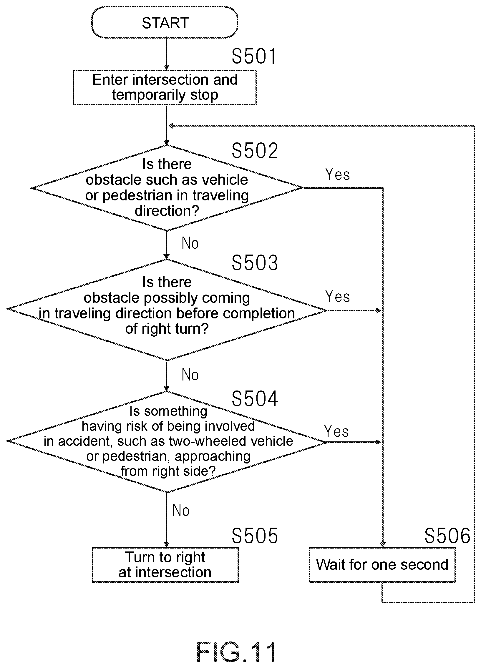 Patent US12368939 Figure 11 – In-vehicle camera, control apparatus and control method for in-vehicle camera, and in-vehicle camera system