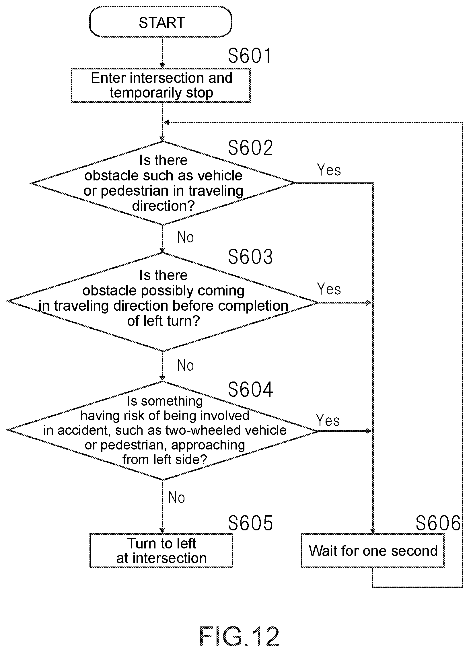 Patent US12368939 Figure 12 – In-vehicle camera, control apparatus and control method for in-vehicle camera, and in-vehicle camera system