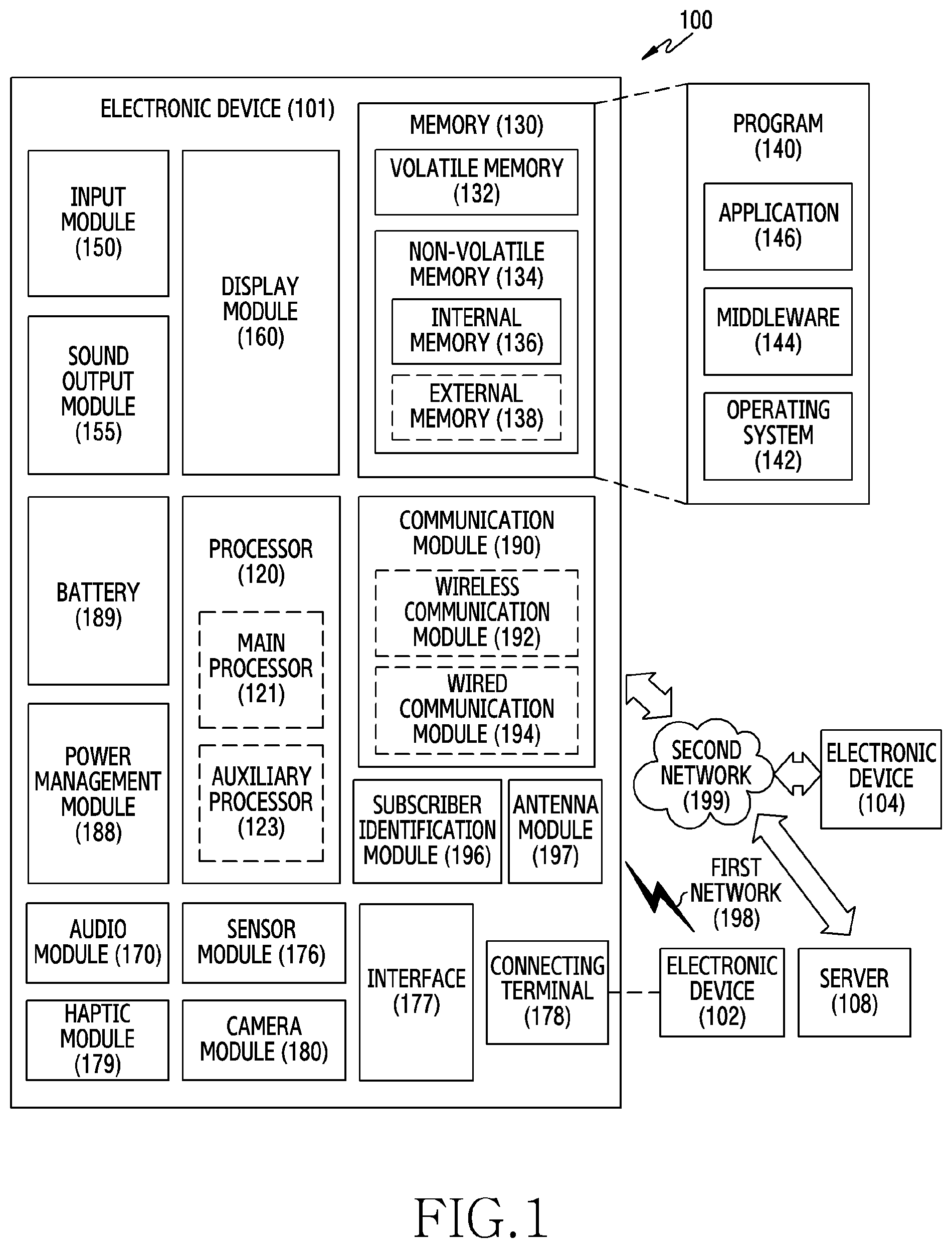 Patent US12368943 Figure 1 – Electronic device including camera module