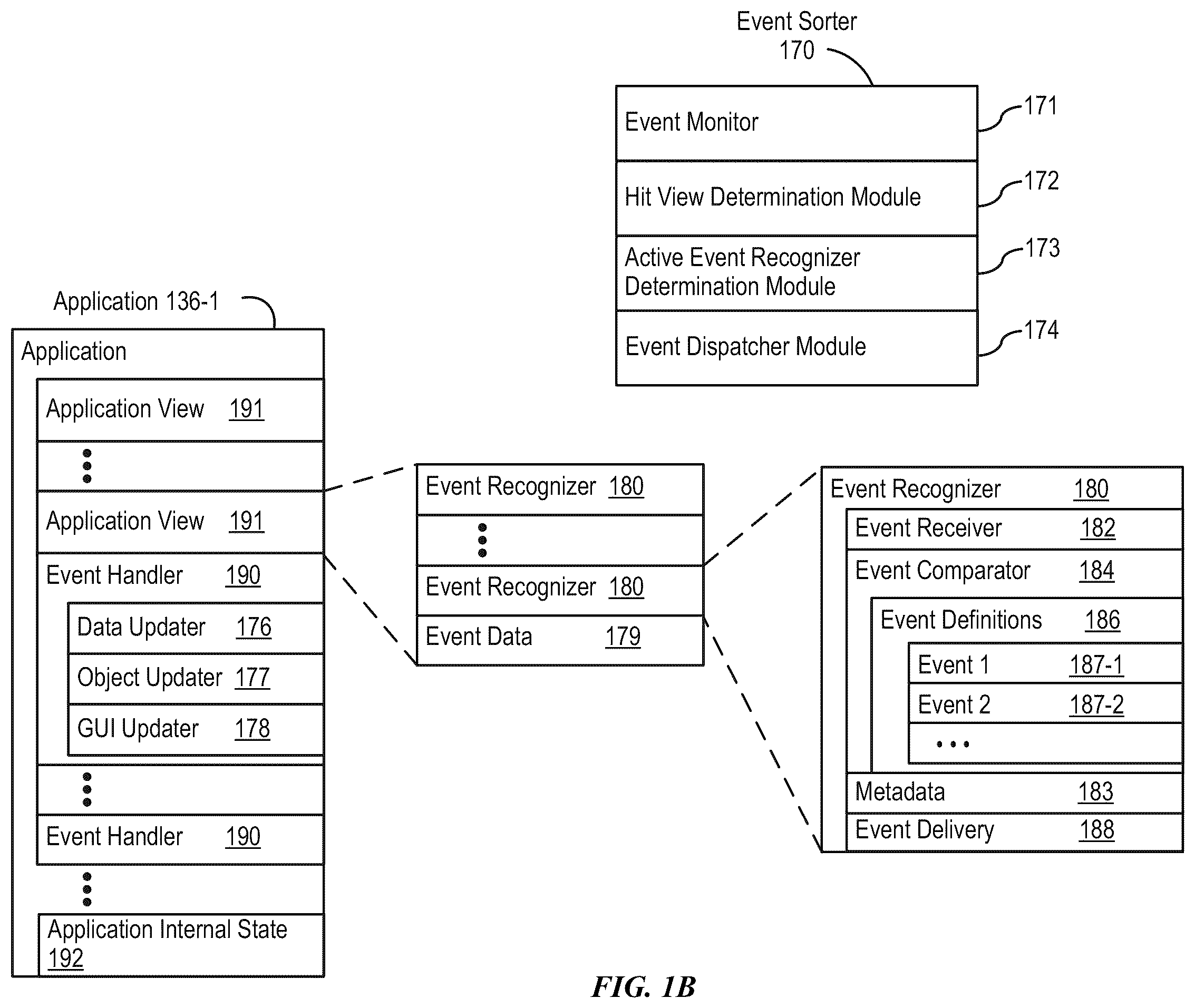 Patent US12368946 Figure 2 – Wide angle video conference