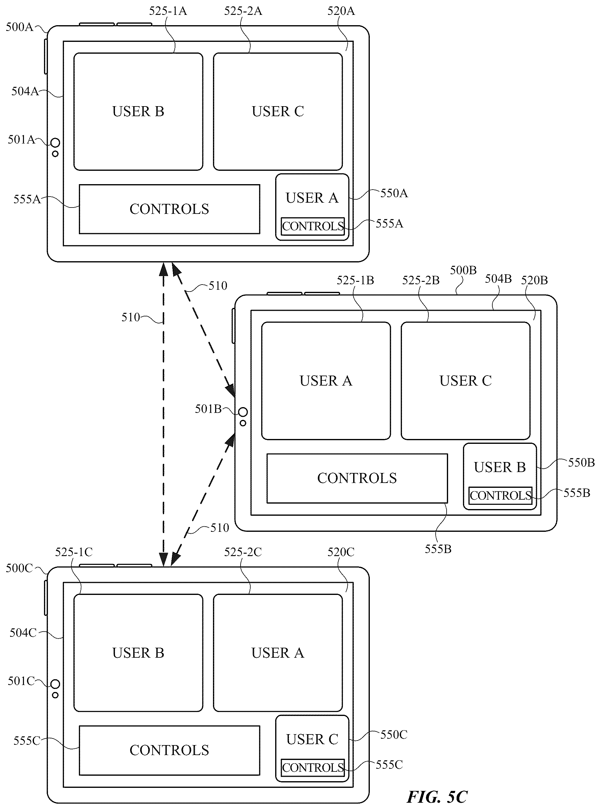 Patent US12368946 Figure 9 – Wide angle video conference