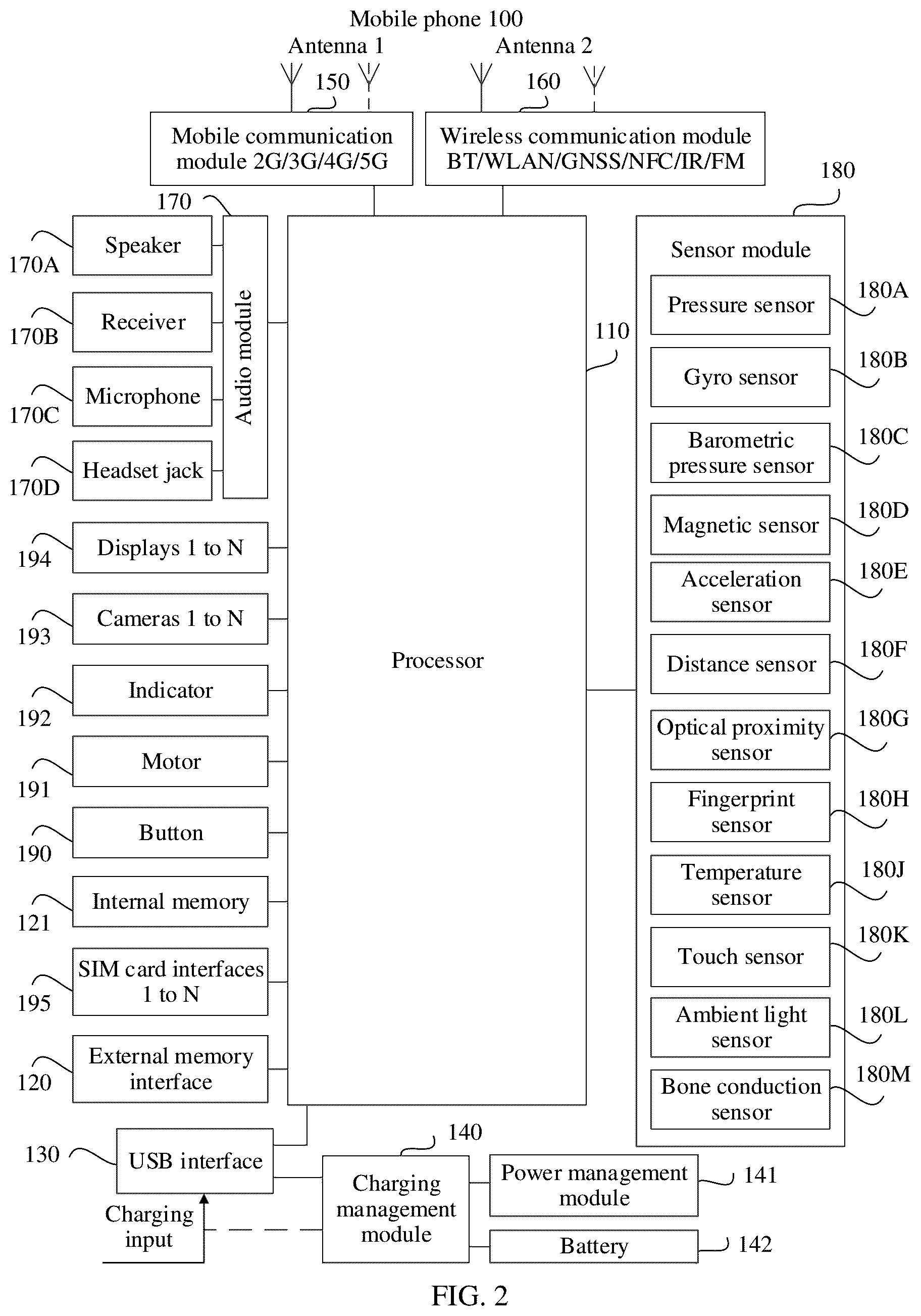 Patent US12368947 Figure 2 – Imaging method for non-line-of-sight object and electronic device