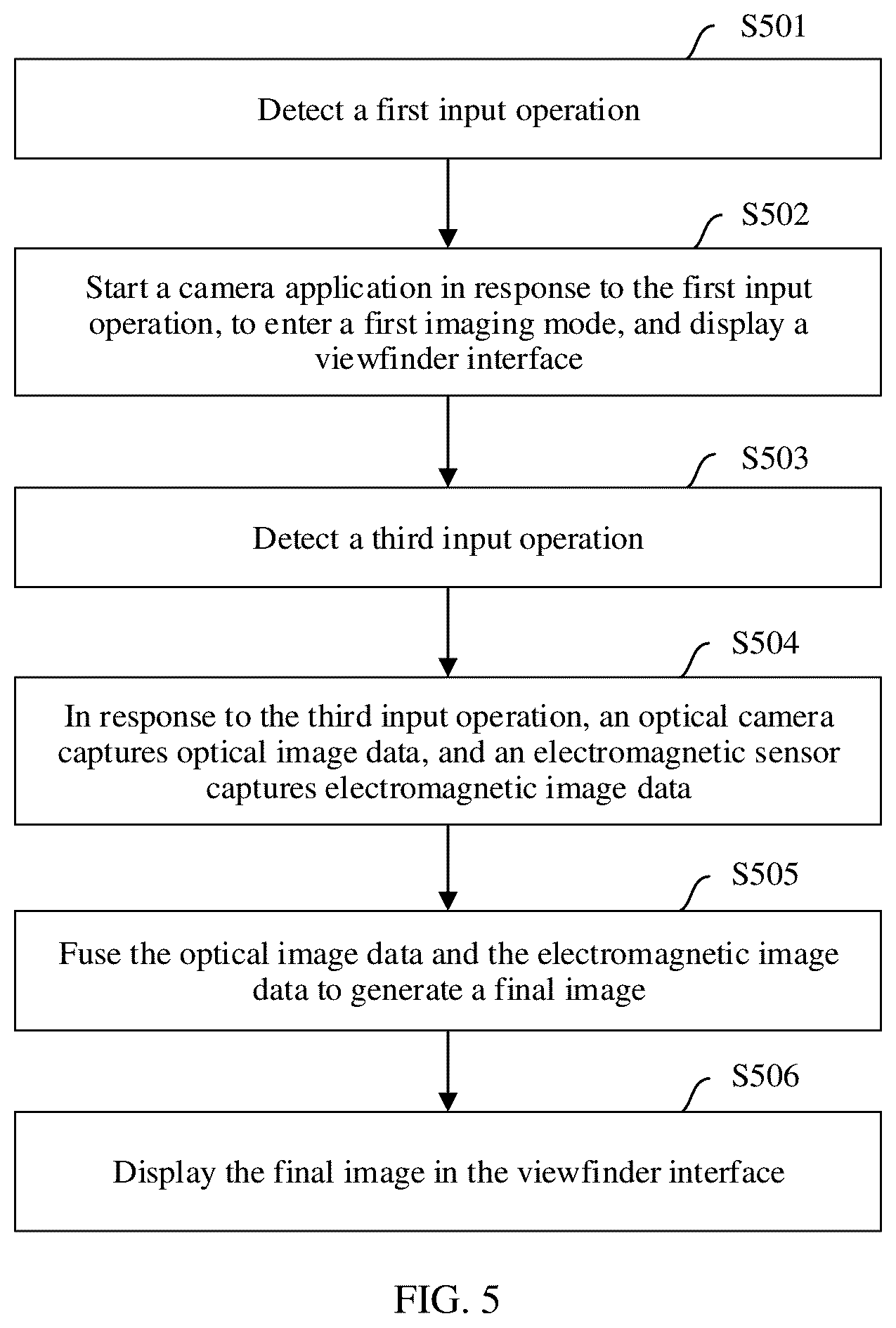 Patent US12368947 Figure 4 – Imaging method for non-line-of-sight object and electronic device