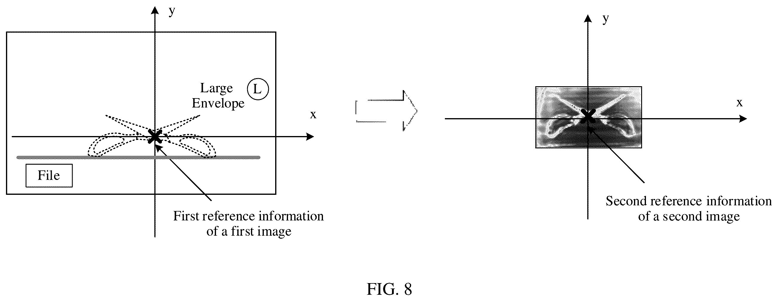 Patent US12368947 Figure 7 – Imaging method for non-line-of-sight object and electronic device
