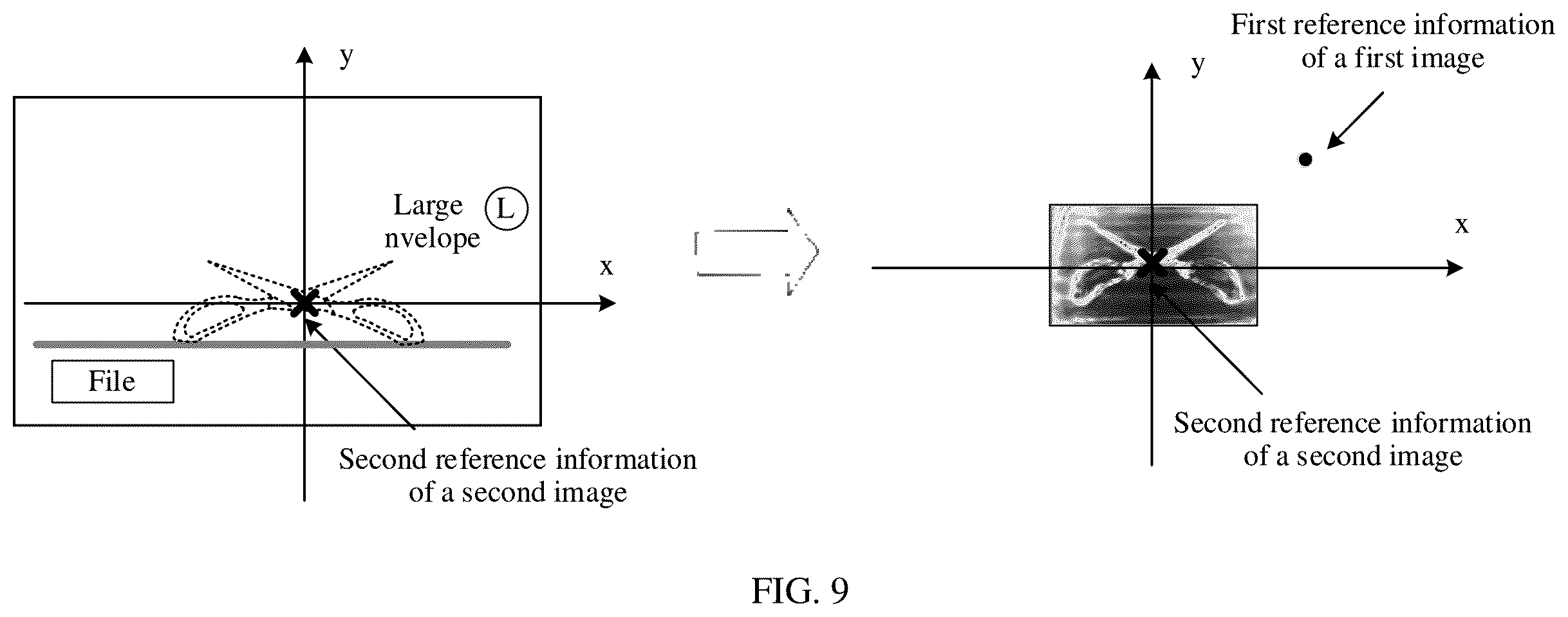 Patent US12368947 Figure 8 – Imaging method for non-line-of-sight object and electronic device