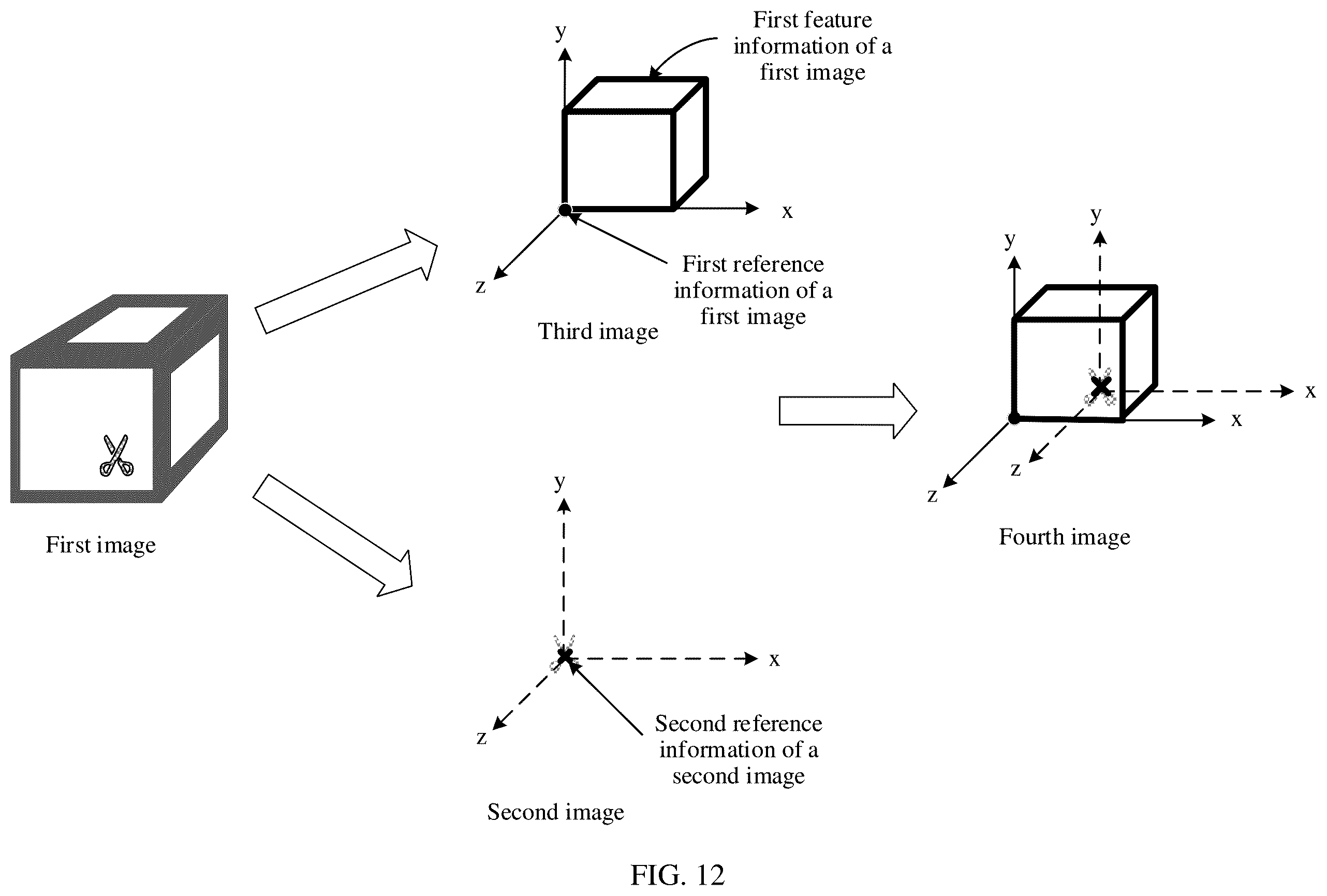 Patent US12368947 Figure 11 – Imaging method for non-line-of-sight object and electronic device